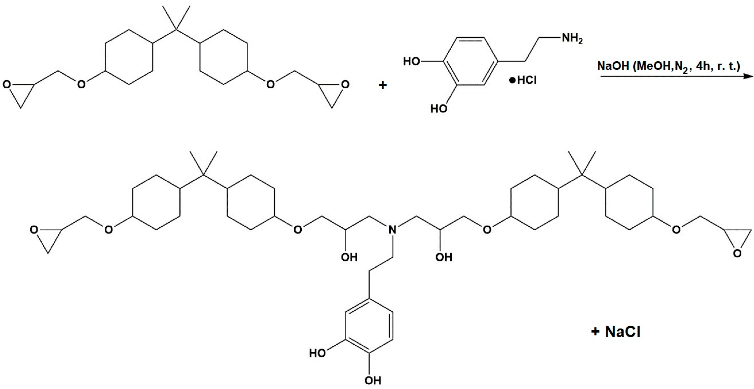 Biomimetics 09 00349 g001