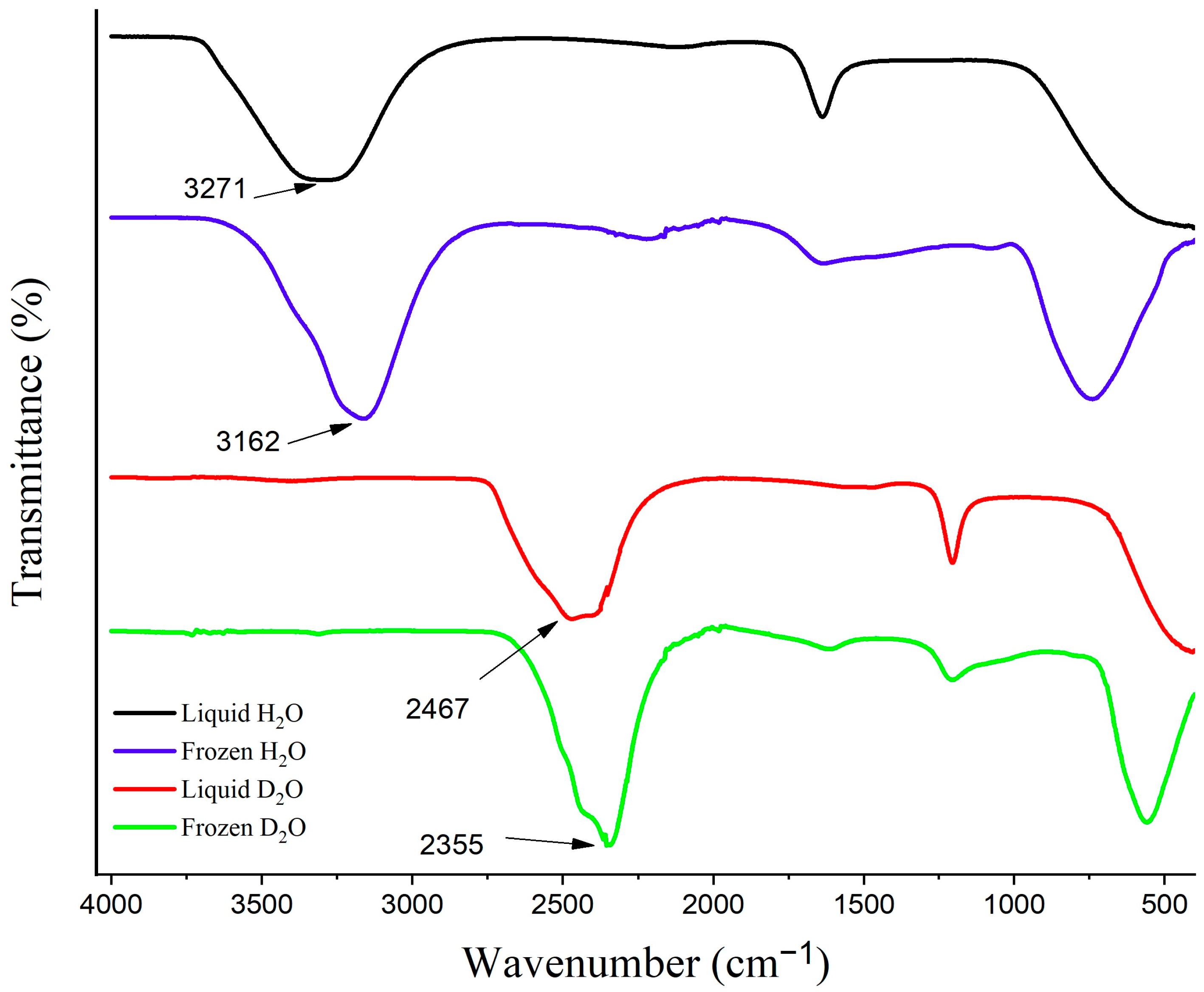 Biomimetics 09 00349 g011