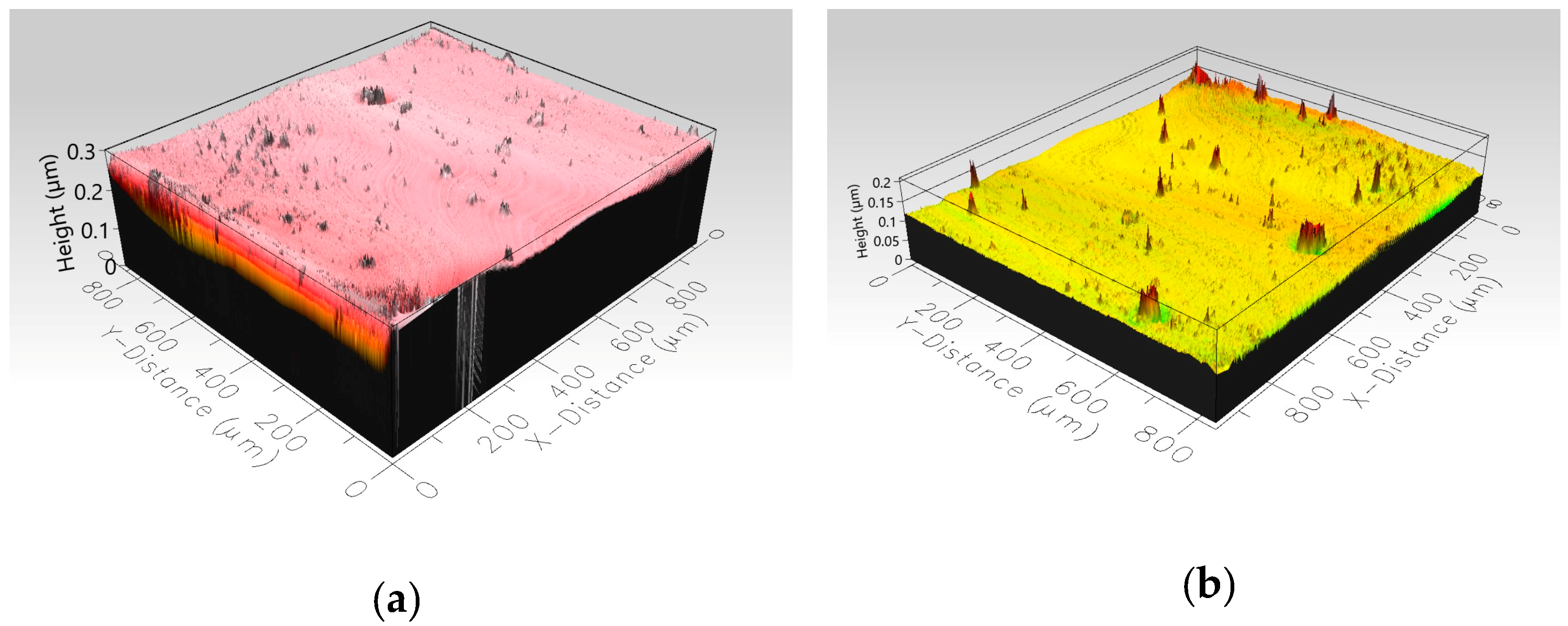 Biomimetics 09 00349 g014a