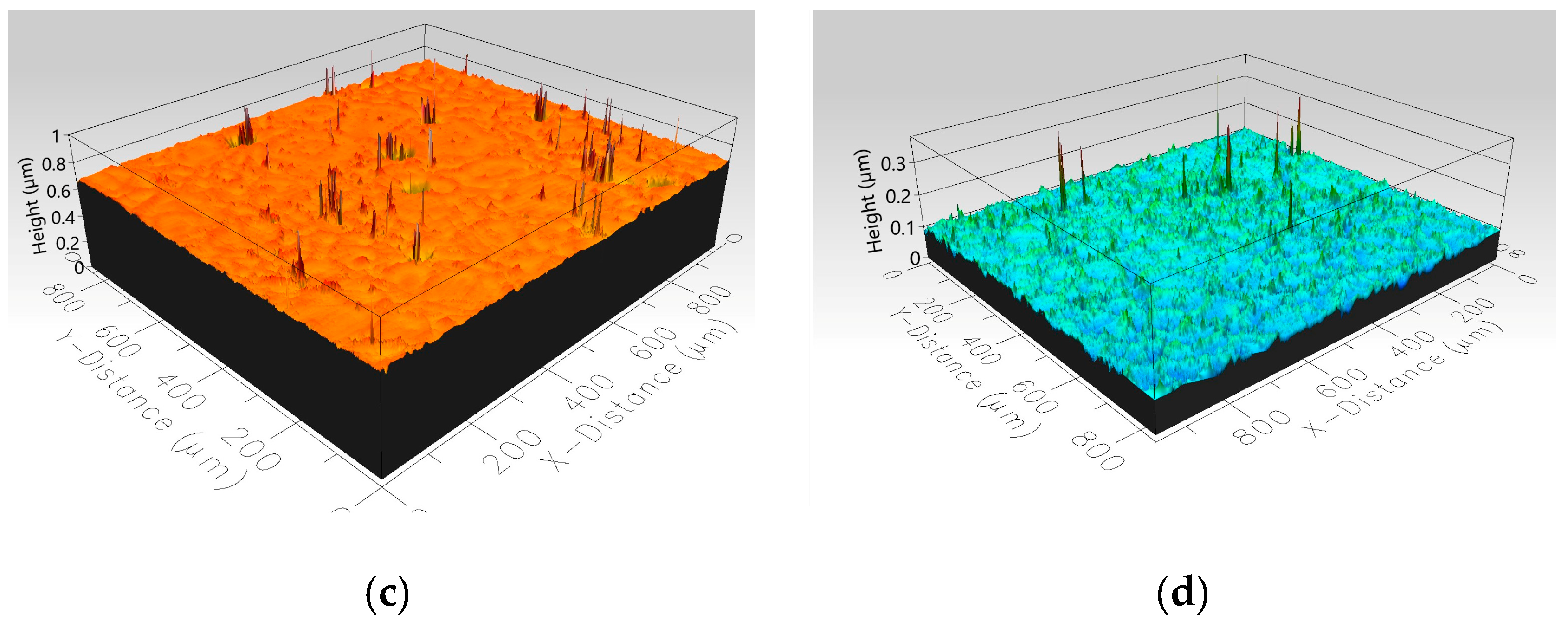 Biomimetics 09 00349 g014b