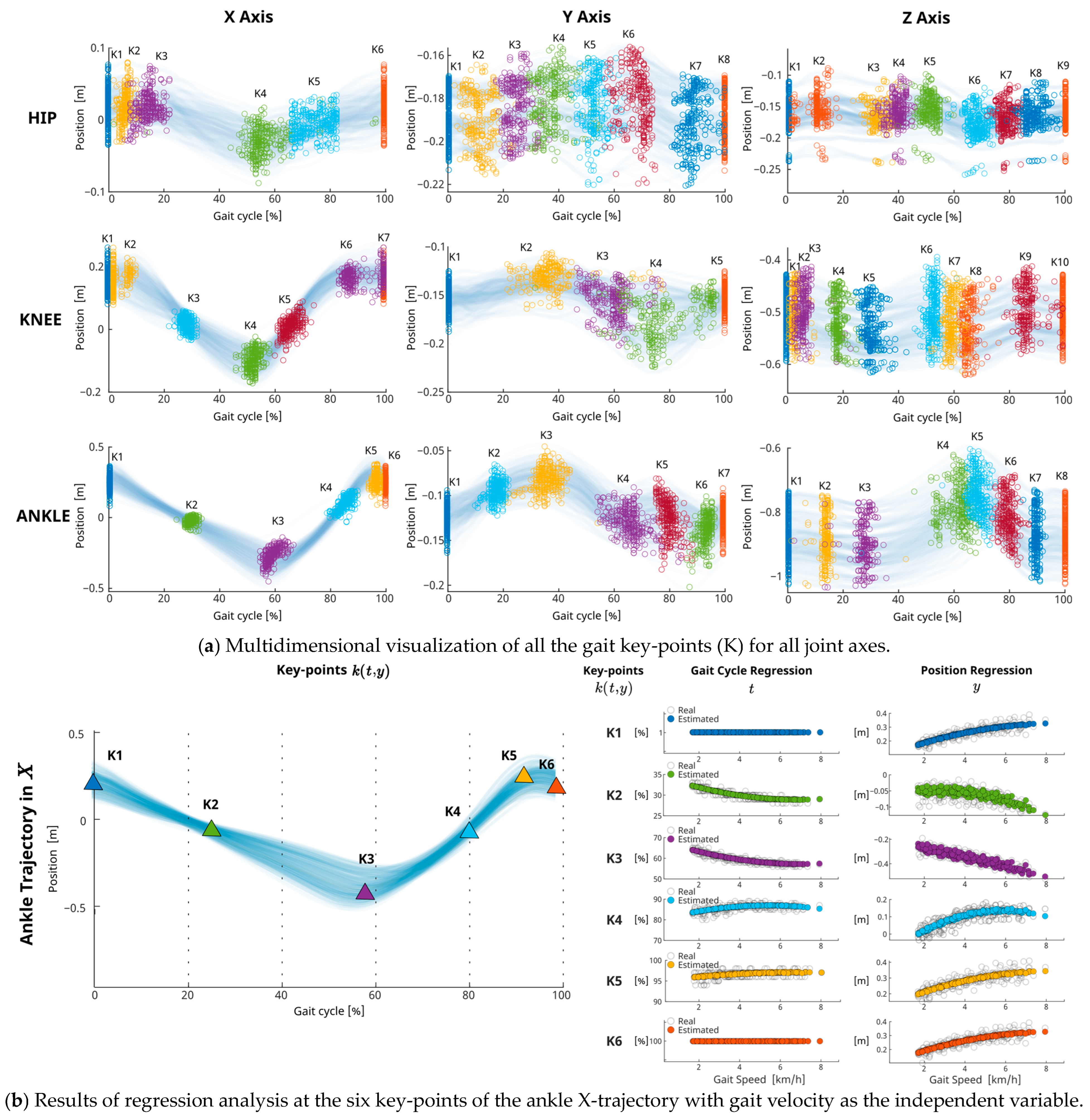 Biomimetics 09 00352 g003