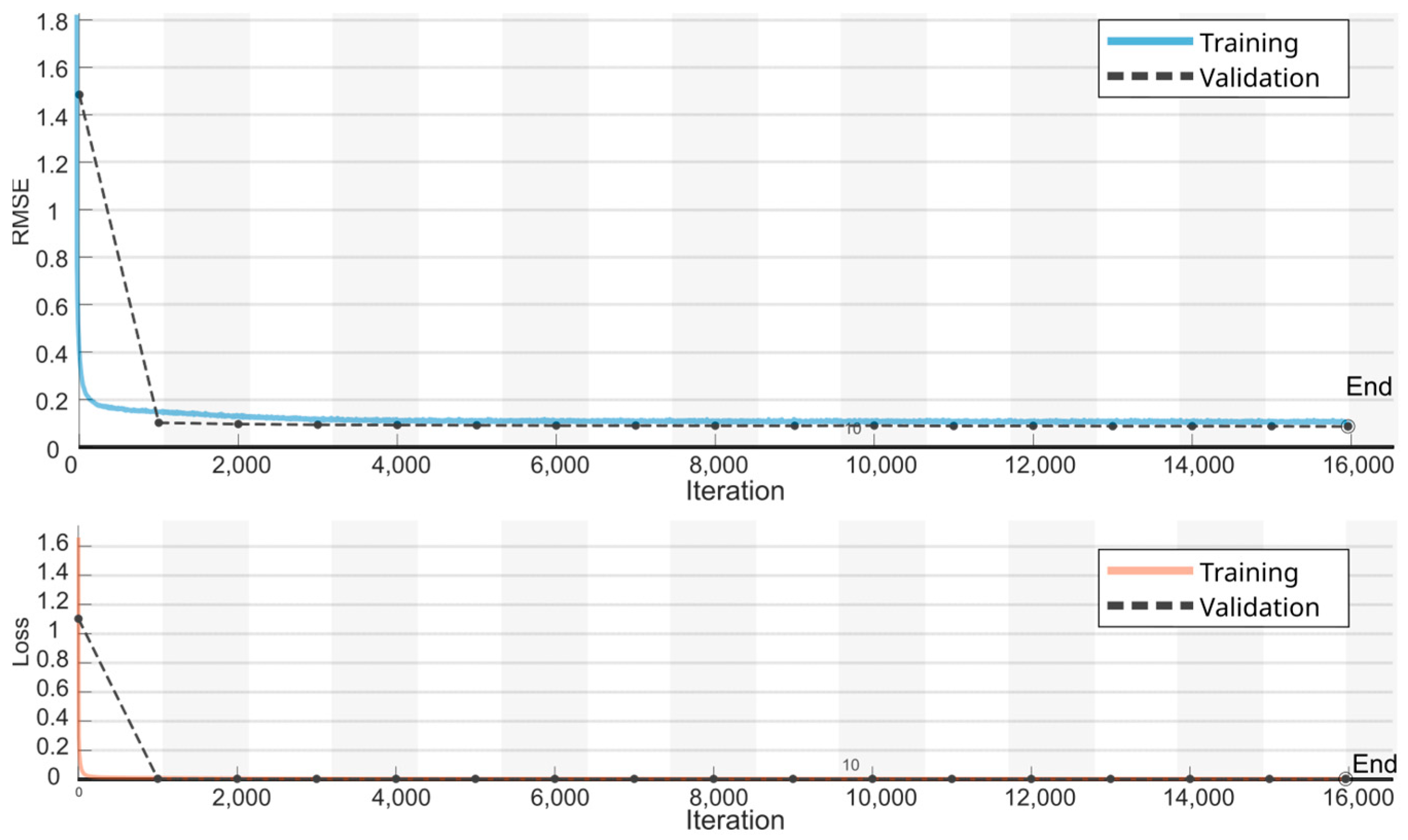Biomimetics 09 00352 g007