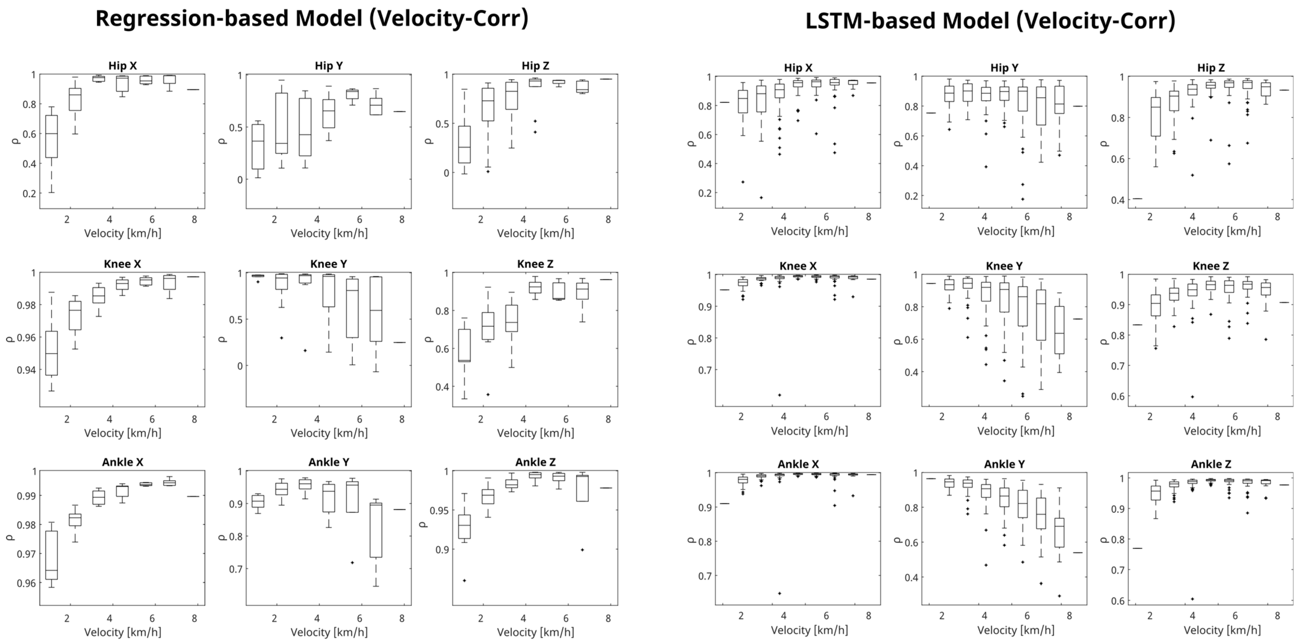 Biomimetics 09 00352 g0a3