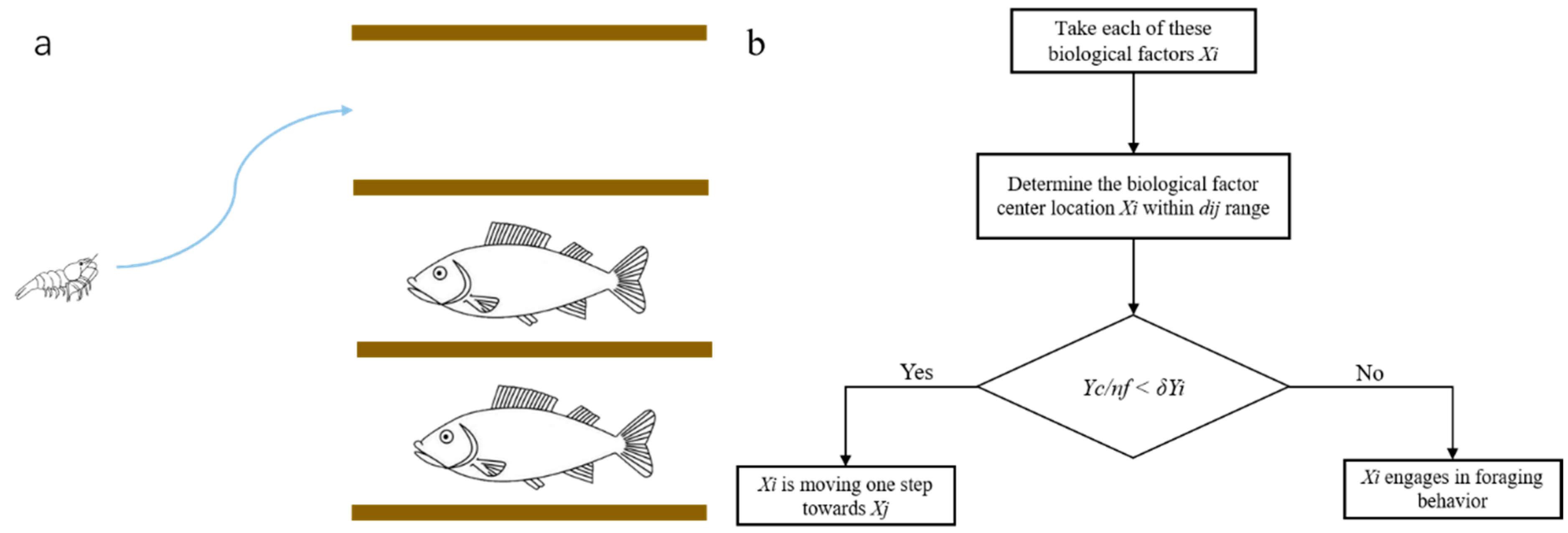 Biomimetics 09 00353 g006