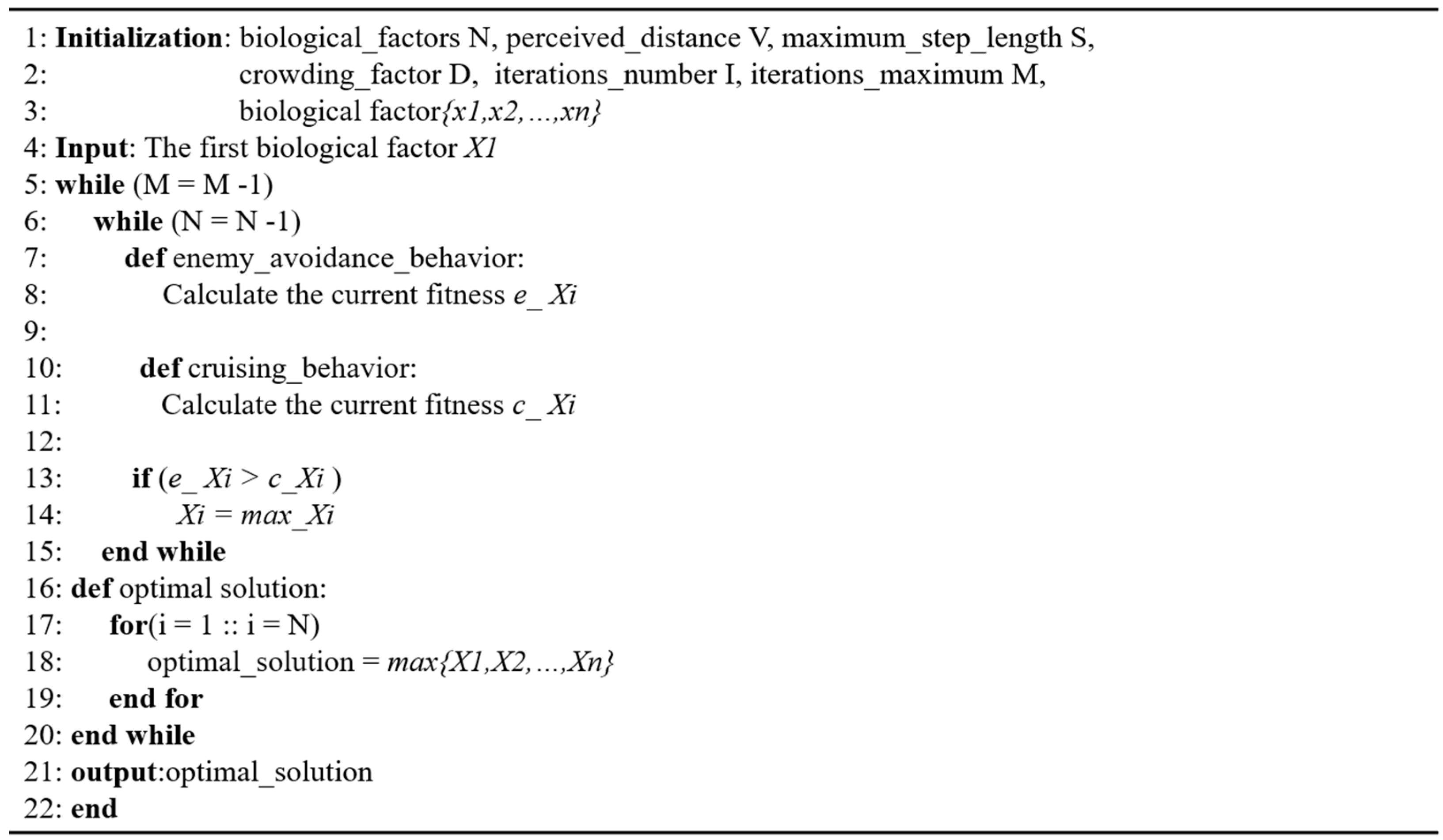 Biomimetics 09 00353 g009