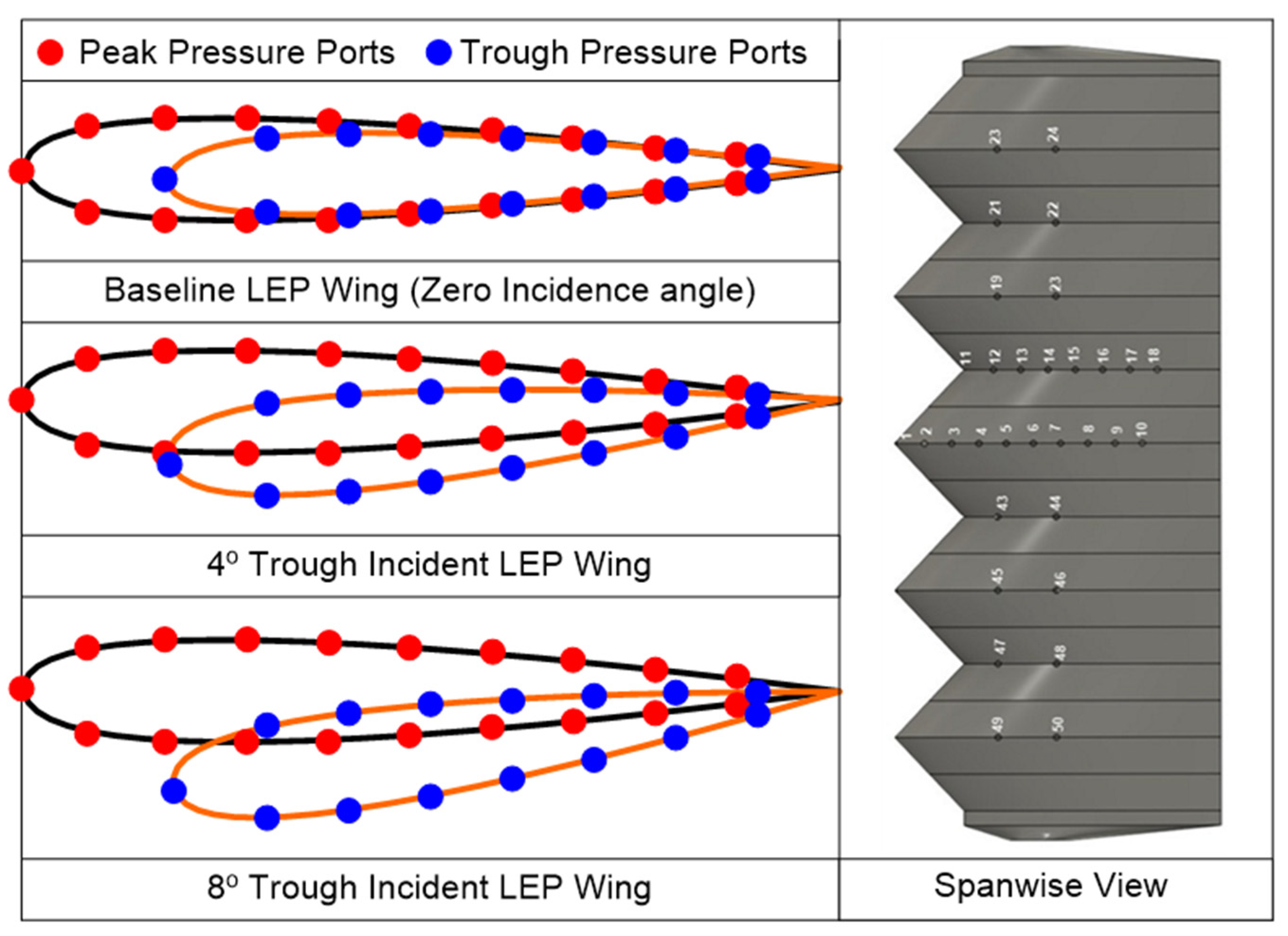 Biomimetics 09 00354 g003