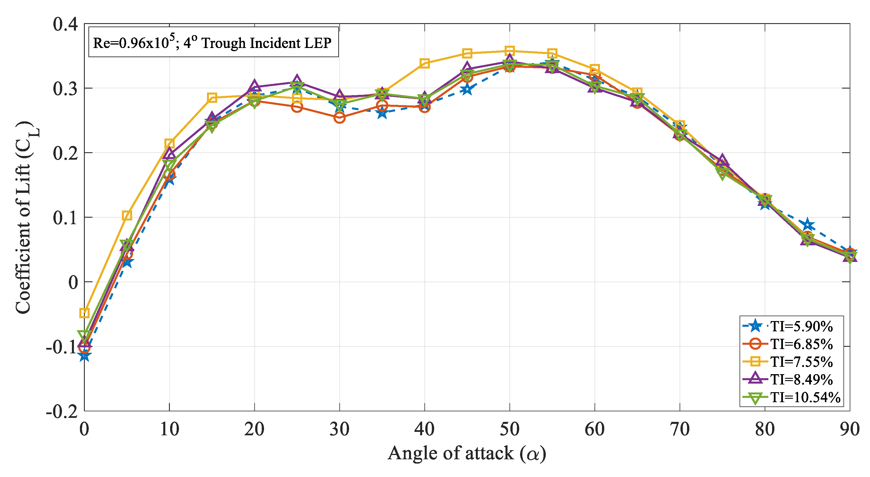 Biomimetics 09 00354 g004