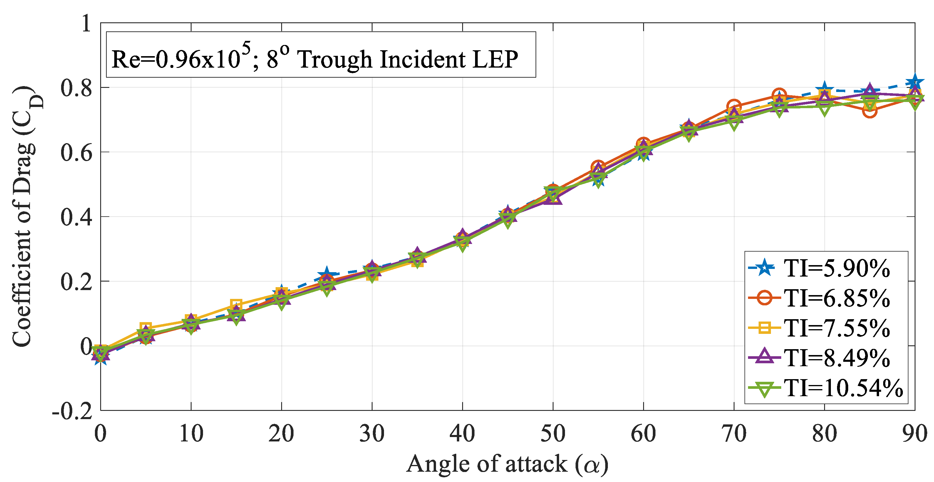 Biomimetics 09 00354 g007
