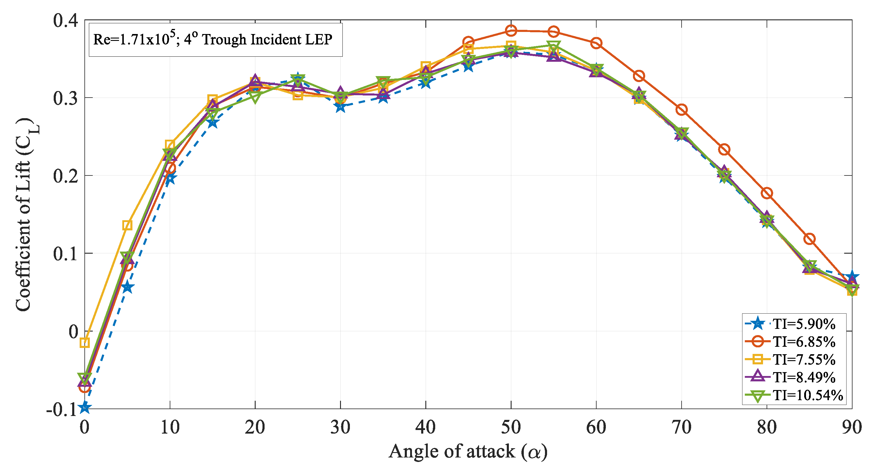 Biomimetics 09 00354 g008