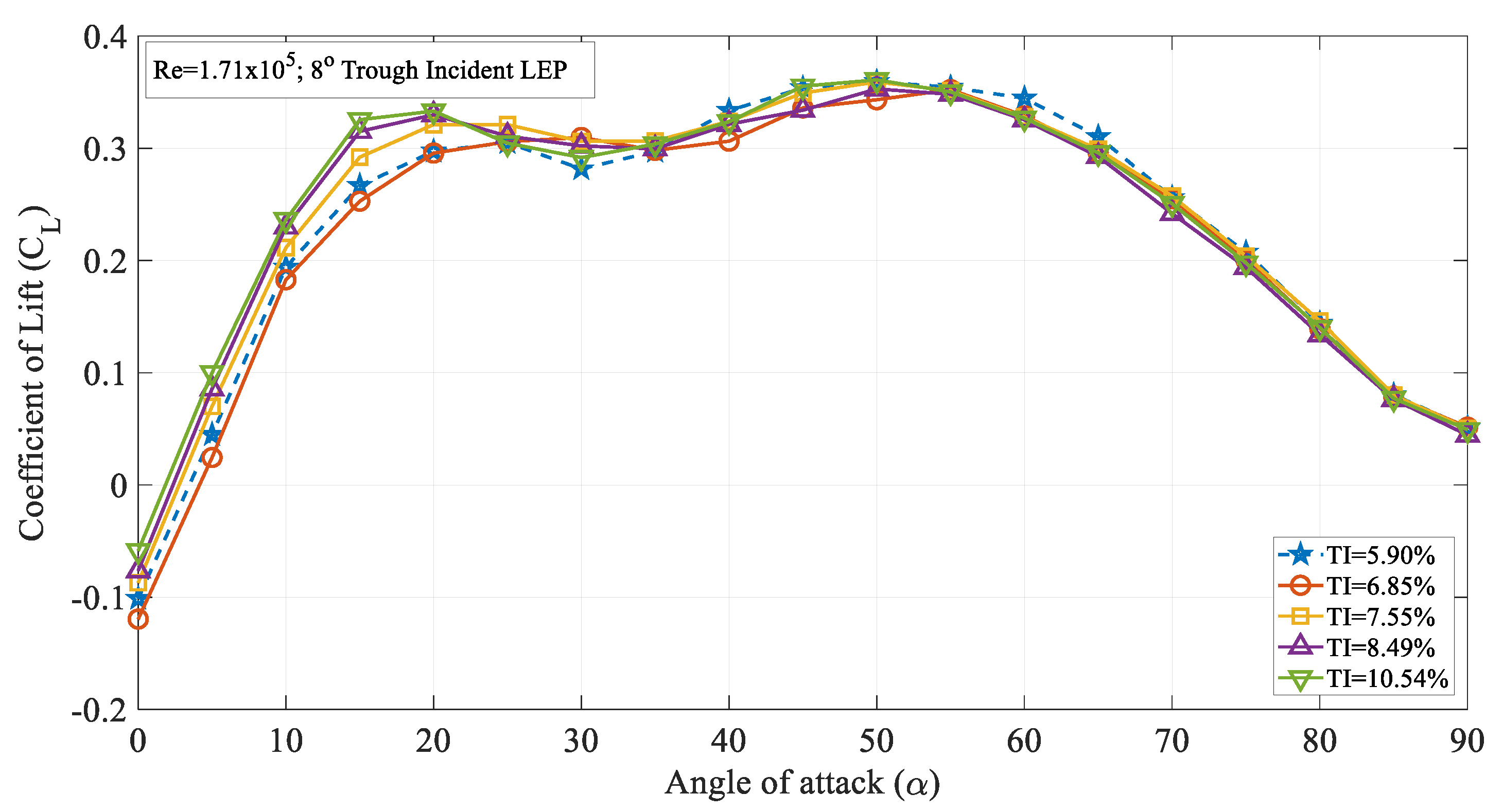 Biomimetics 09 00354 g009