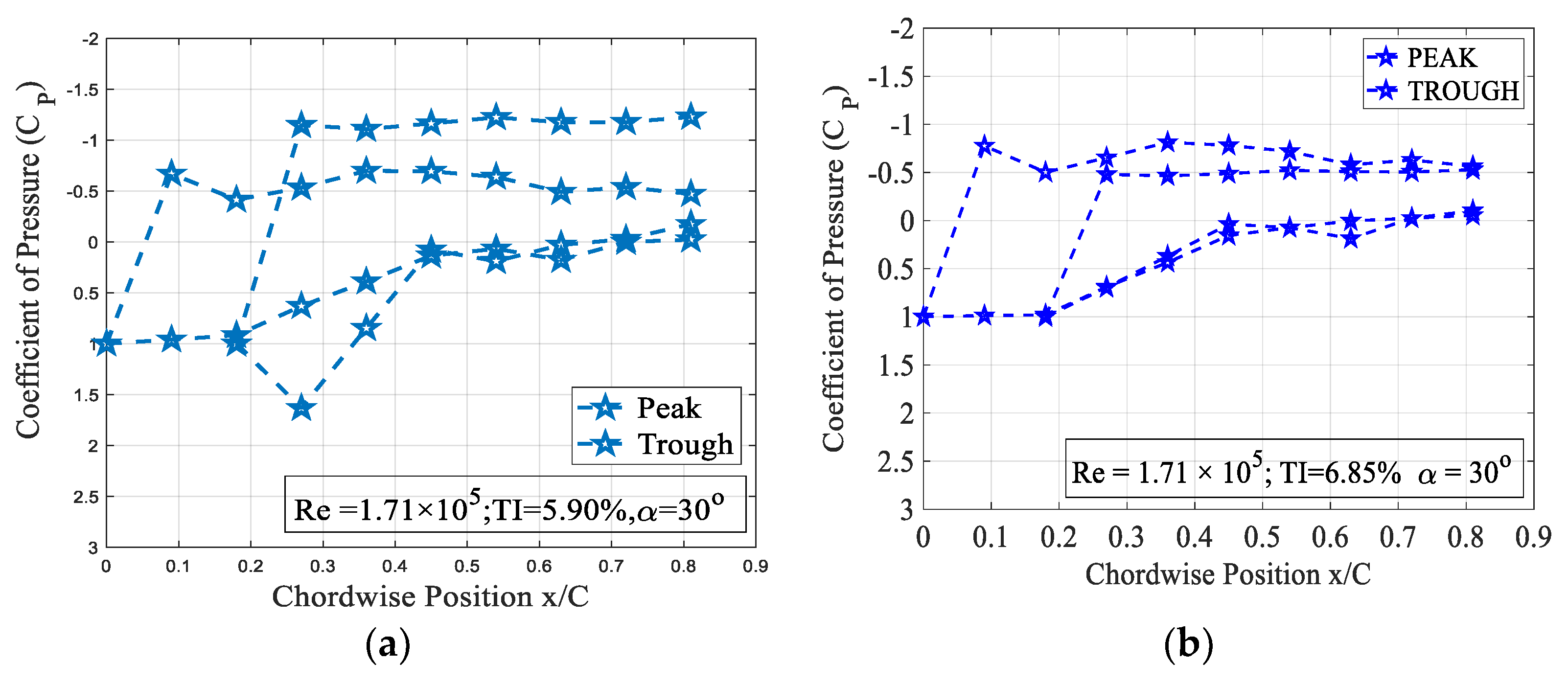 Biomimetics 09 00354 g011