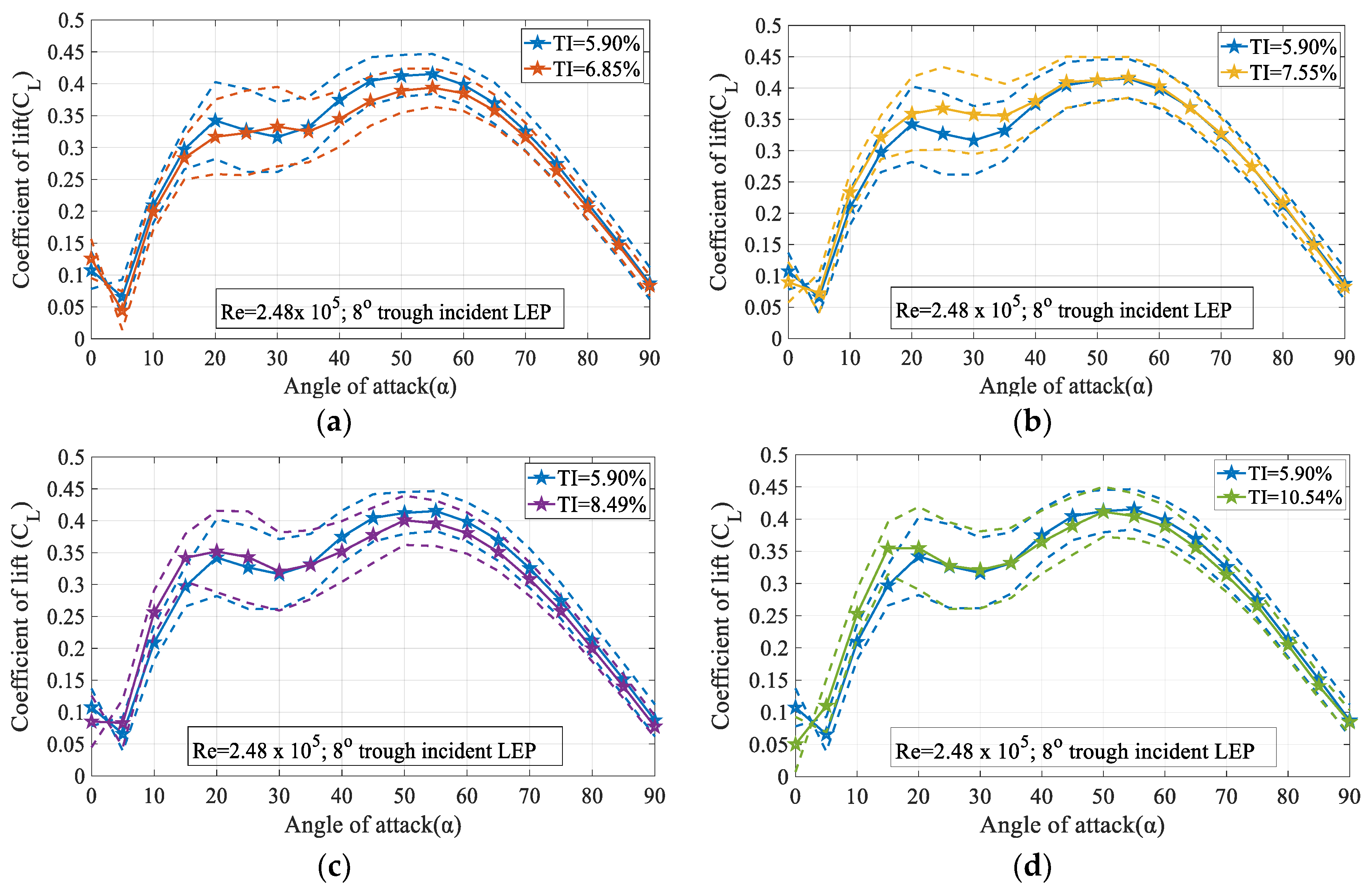 Biomimetics 09 00354 g013