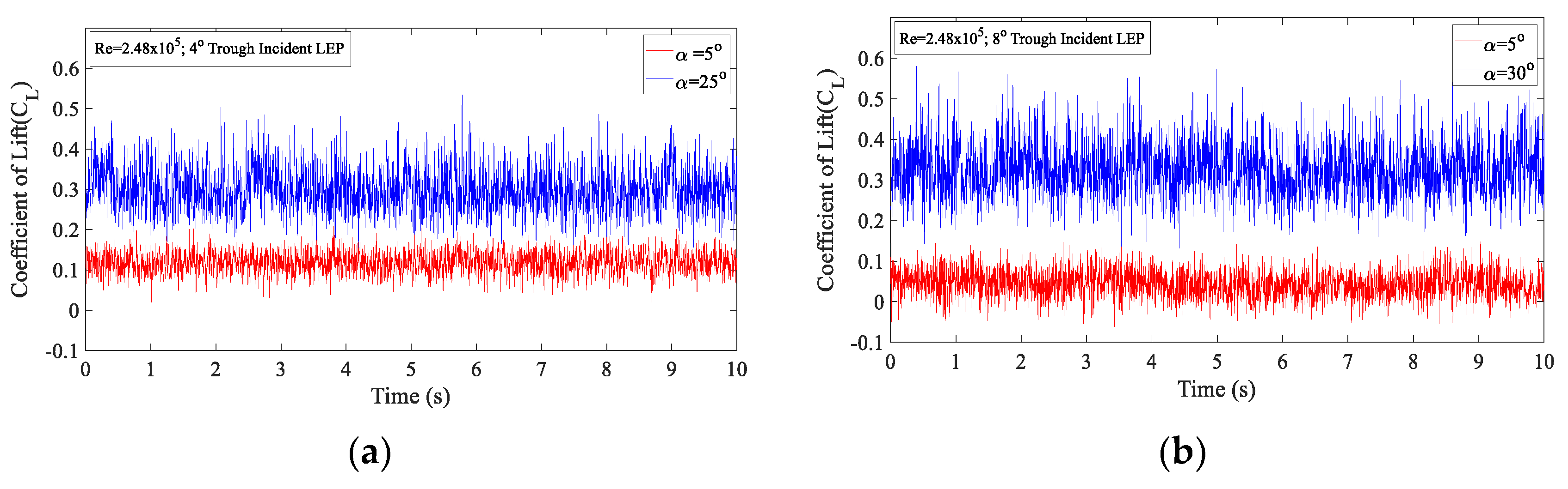 Biomimetics 09 00354 g015