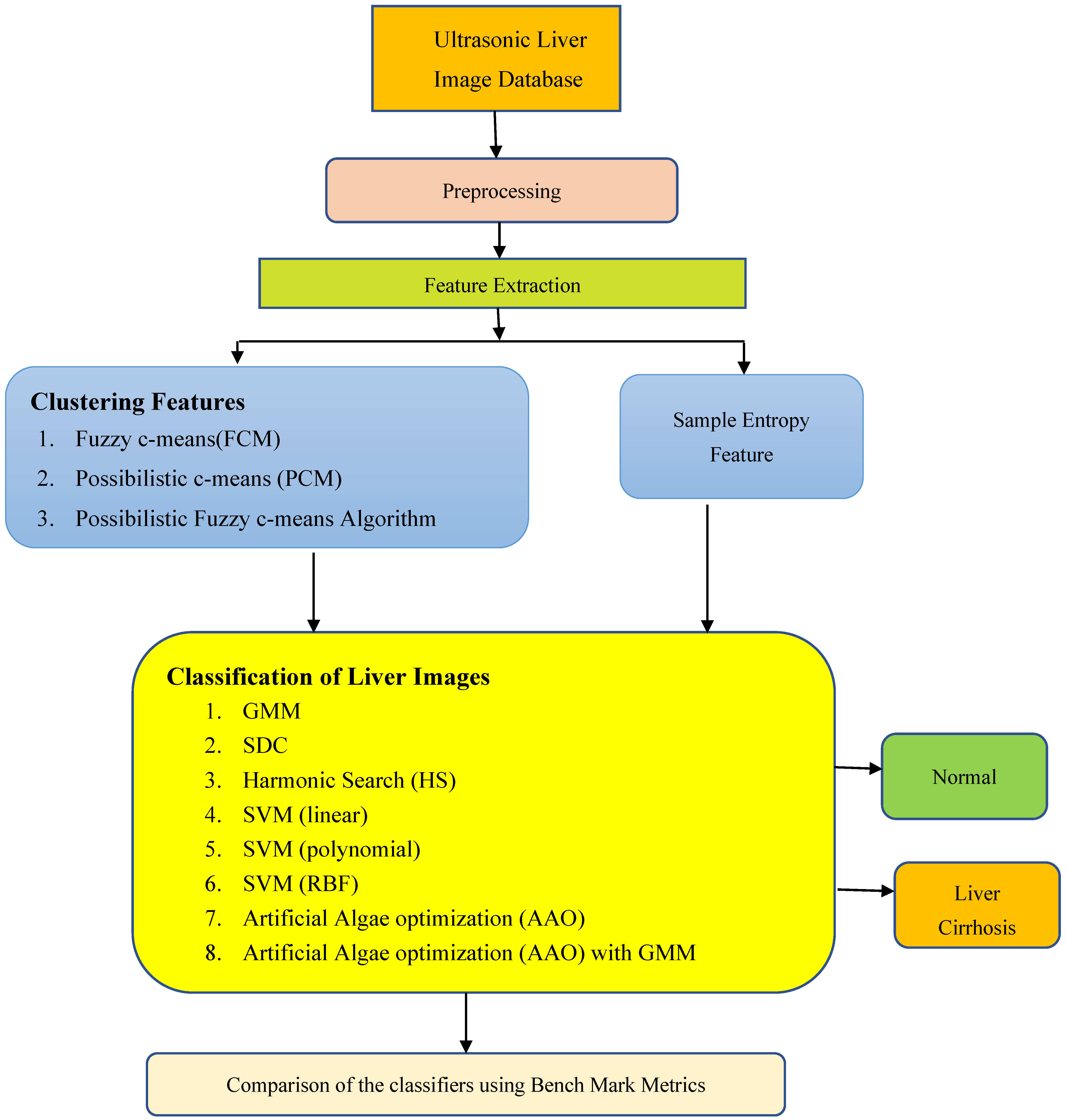 Biomimetics 09 00356 g002