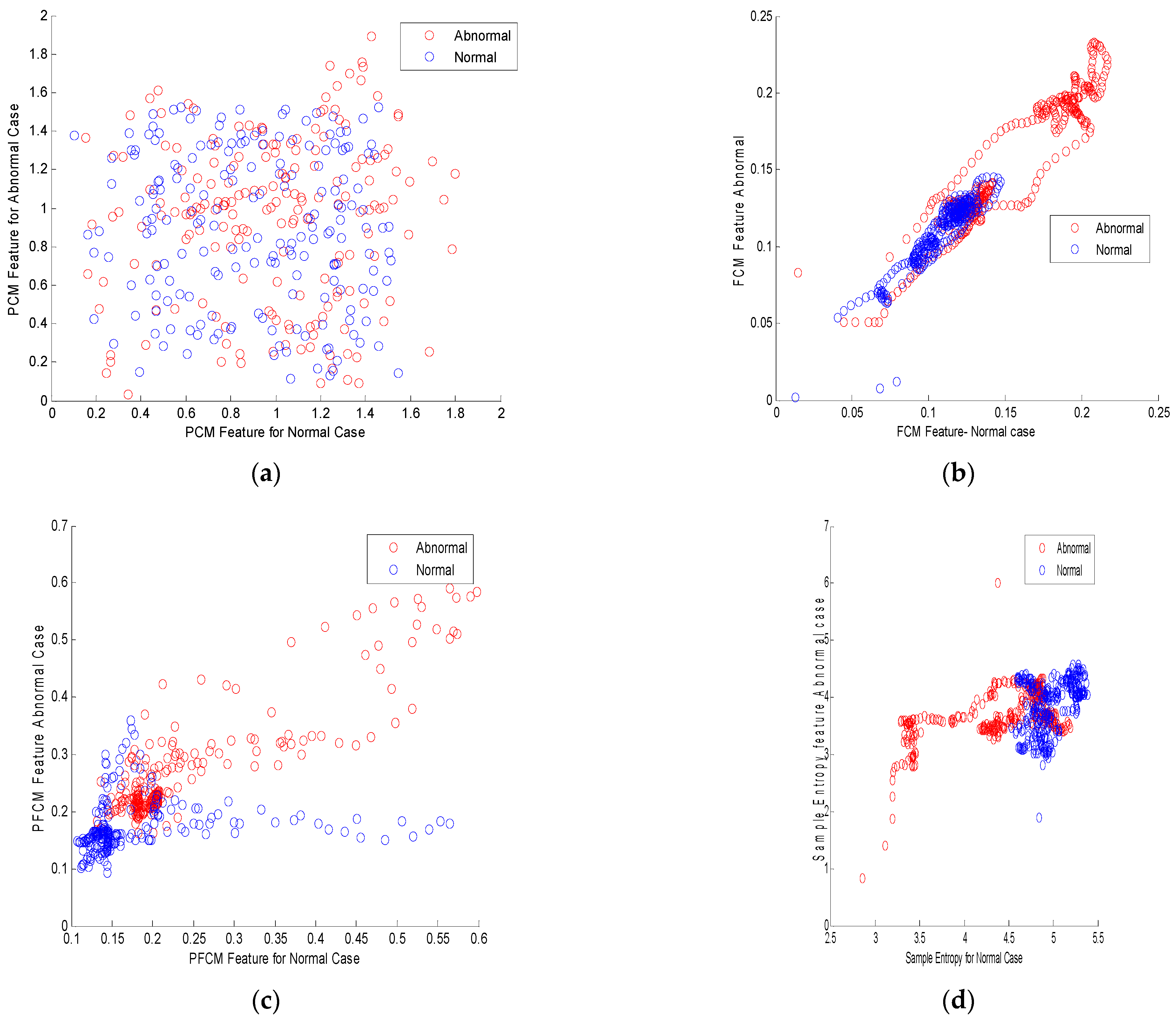 Biomimetics 09 00356 g004
