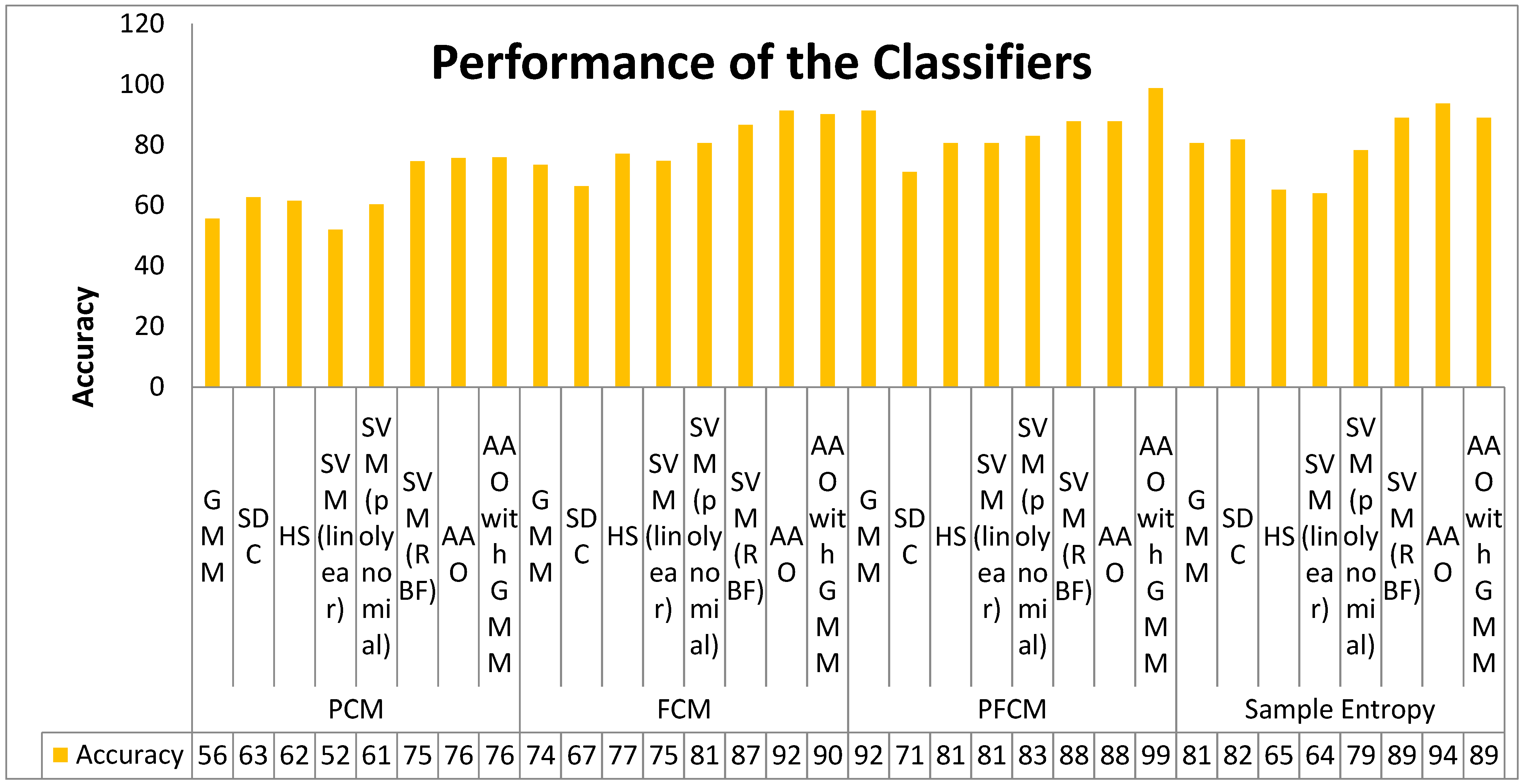 Biomimetics 09 00356 g007