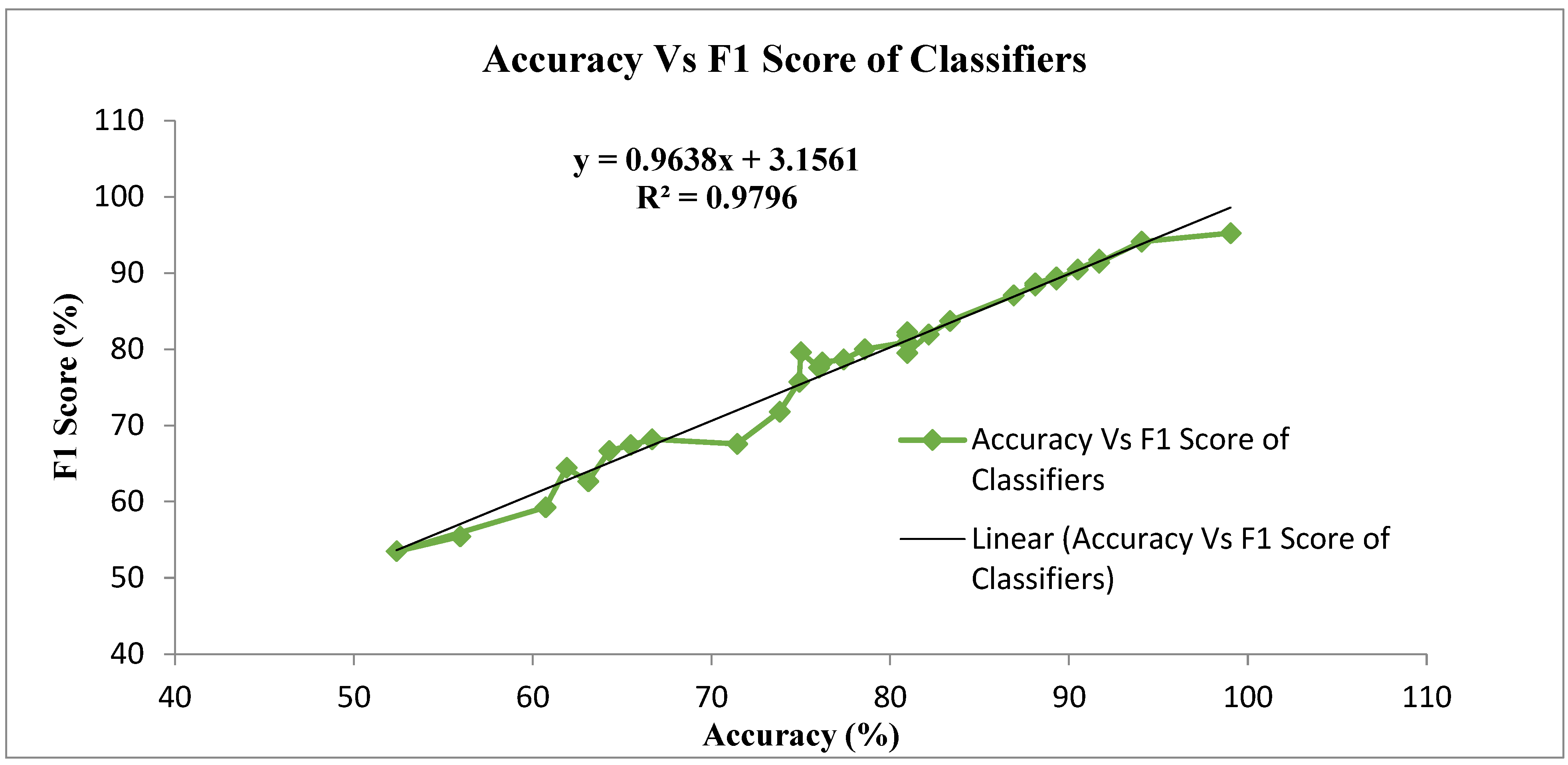 Biomimetics 09 00356 g008