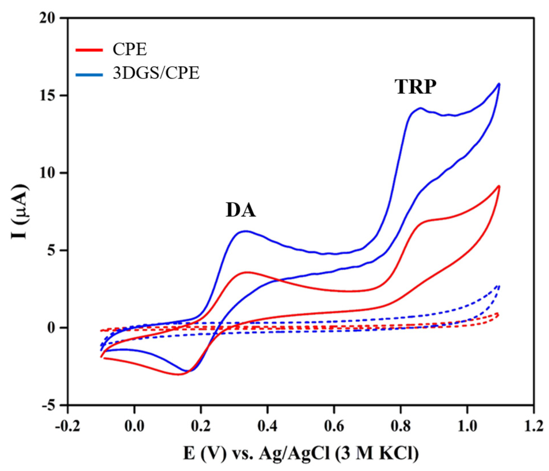Biomimetics 09 00357 g002