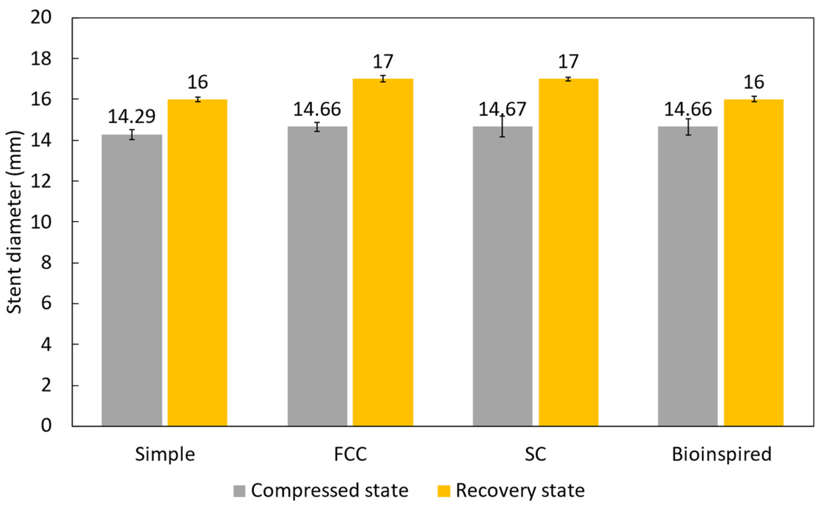 Biomimetics 09 00359 g008