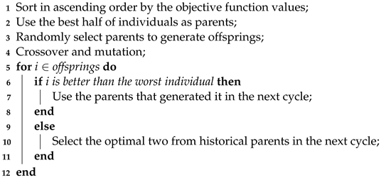 Biomimetics 09 00360 i001