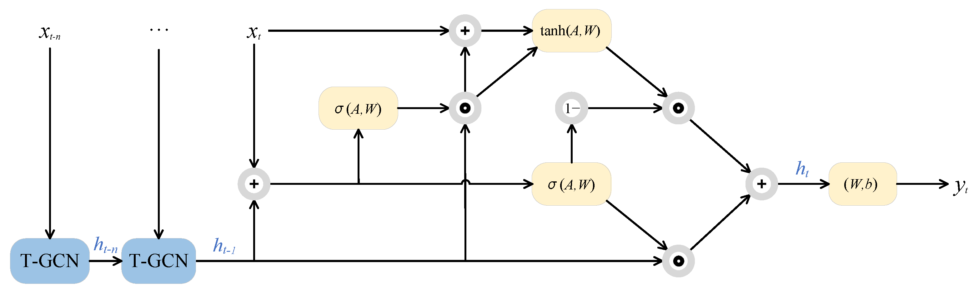 Biomimetics 09 00368 g001