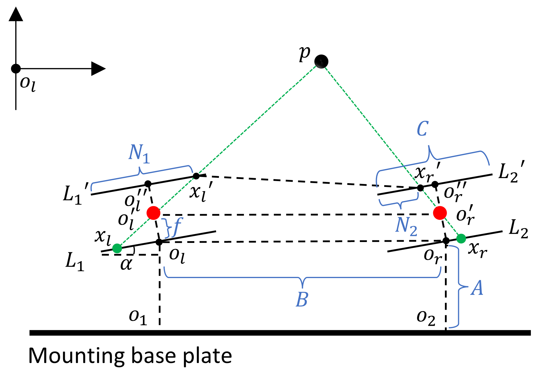 Biomimetics 09 00371 g005