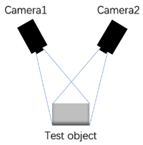 Biomimetics 09 00371 i006