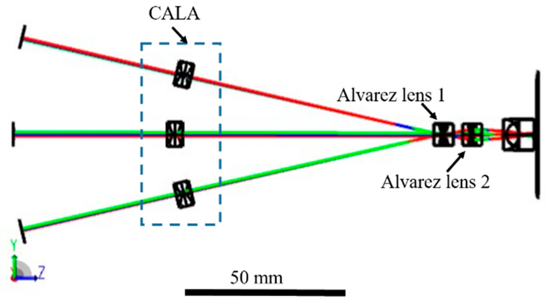Biomimetics 09 00374 g003