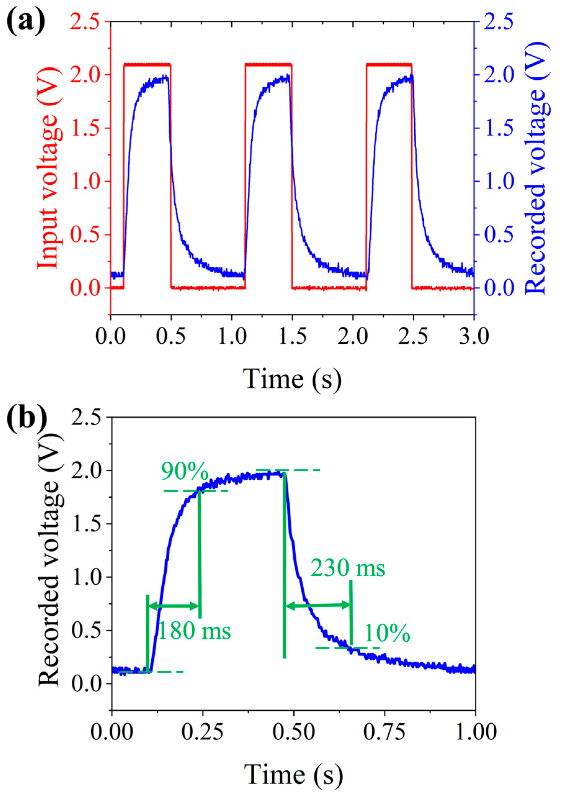 Biomimetics 09 00374 g008