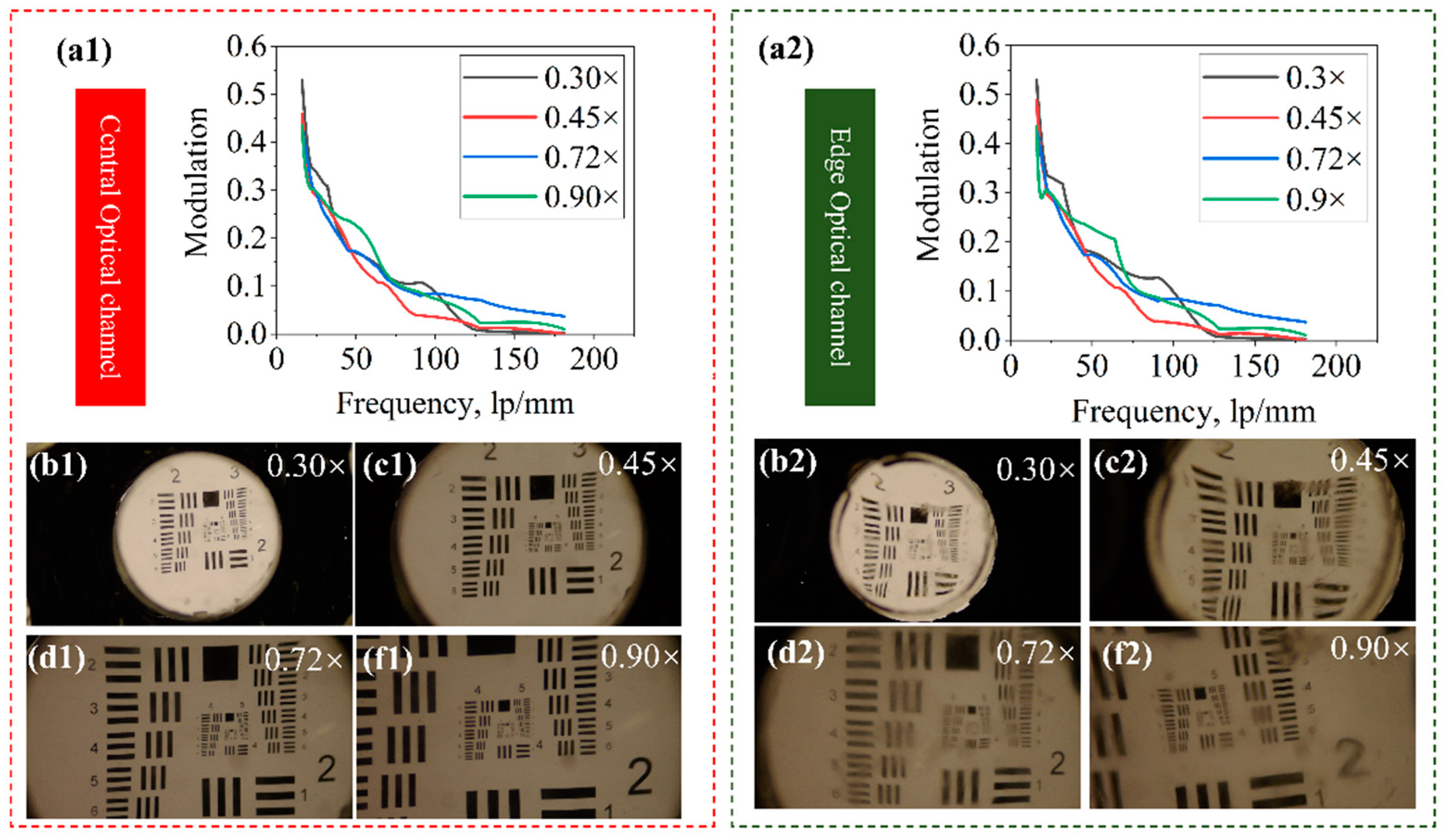 Biomimetics 09 00374 g009