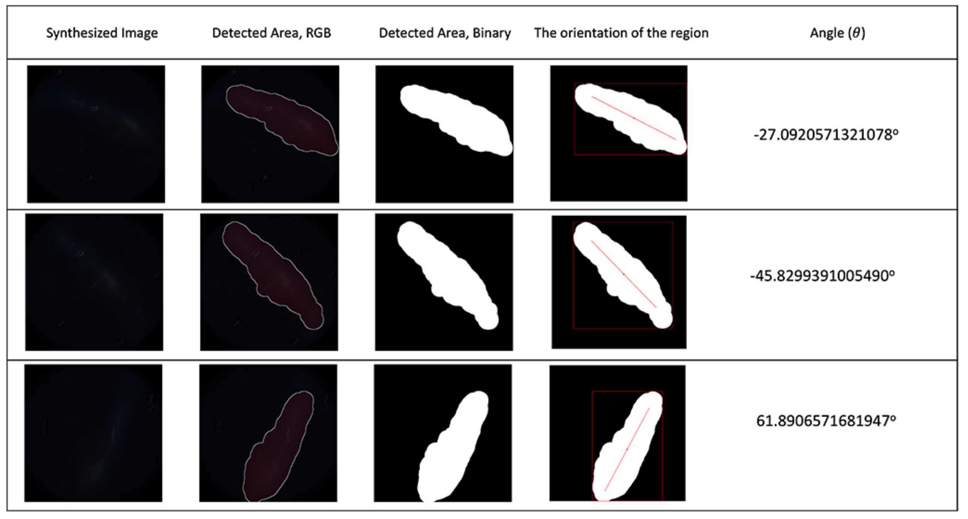 Biomimetics 09 00375 g011