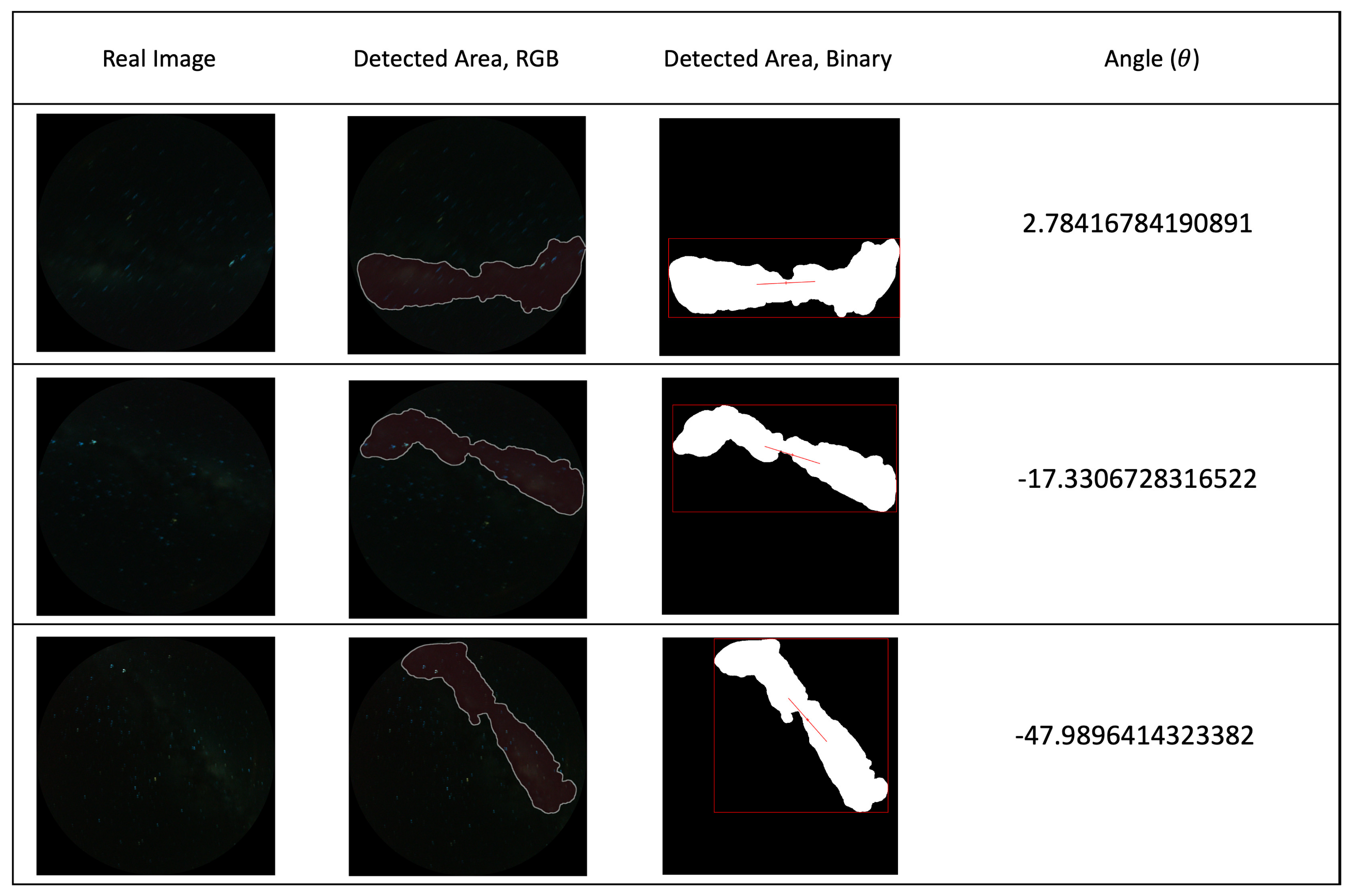 Biomimetics 09 00375 g012