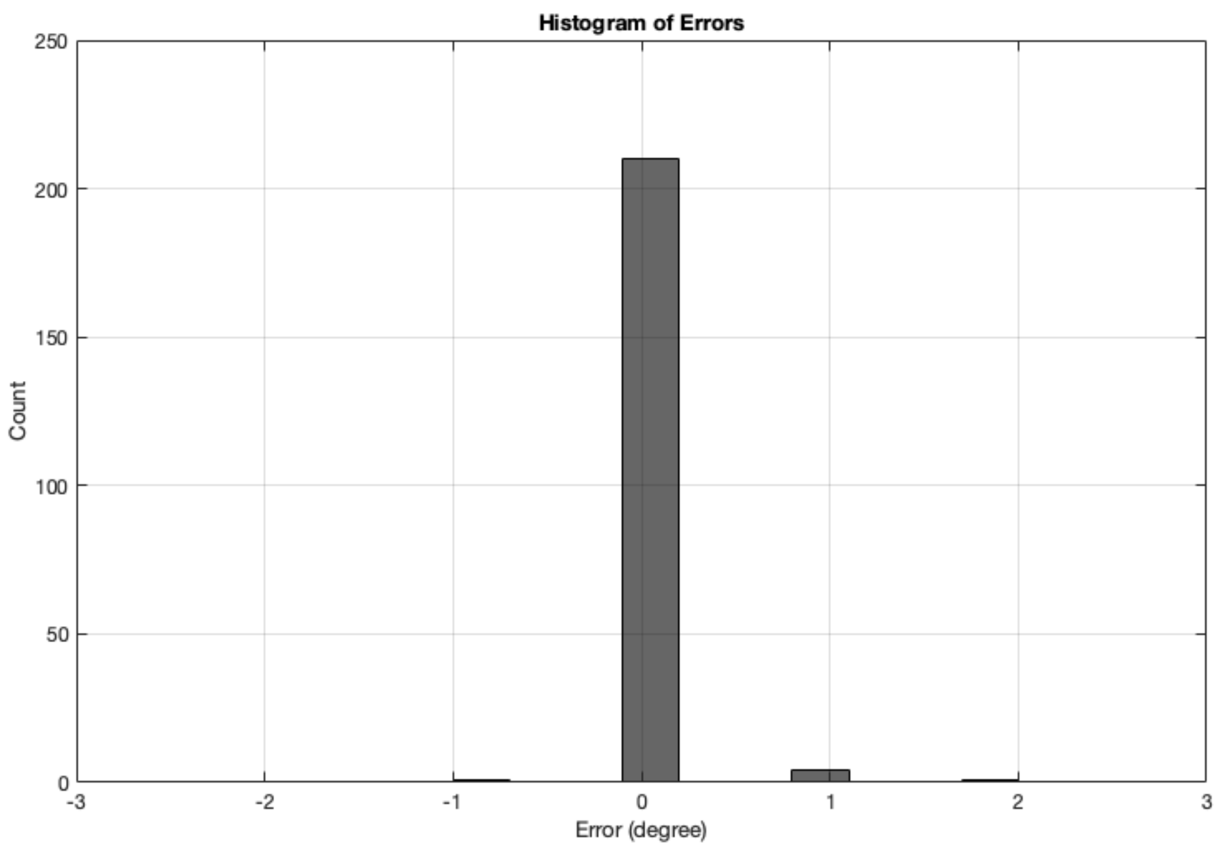 Biomimetics 09 00375 g019