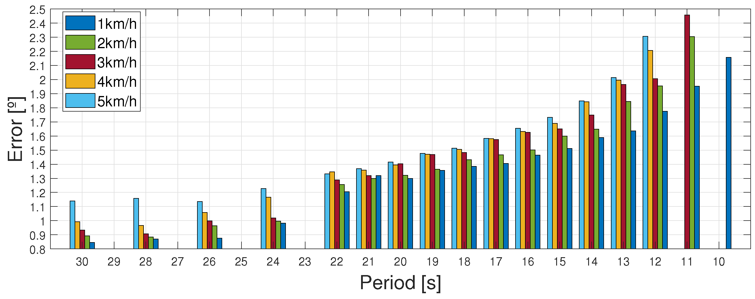 Biomimetics 09 00376 g009