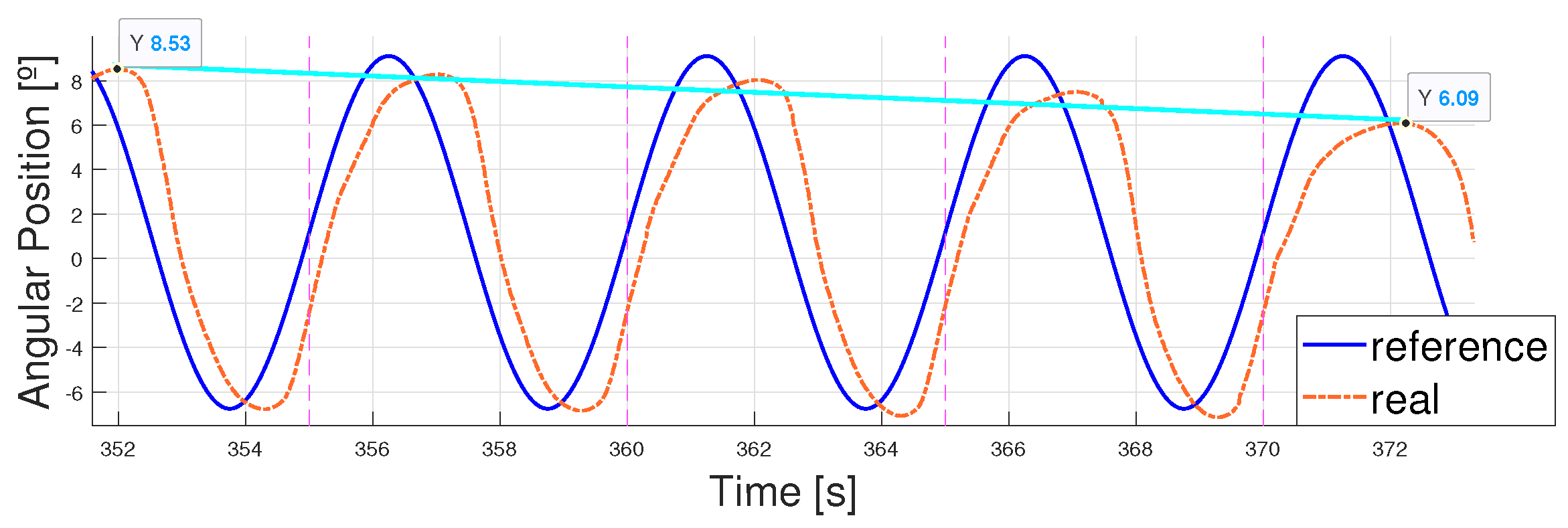 Biomimetics 09 00376 g016