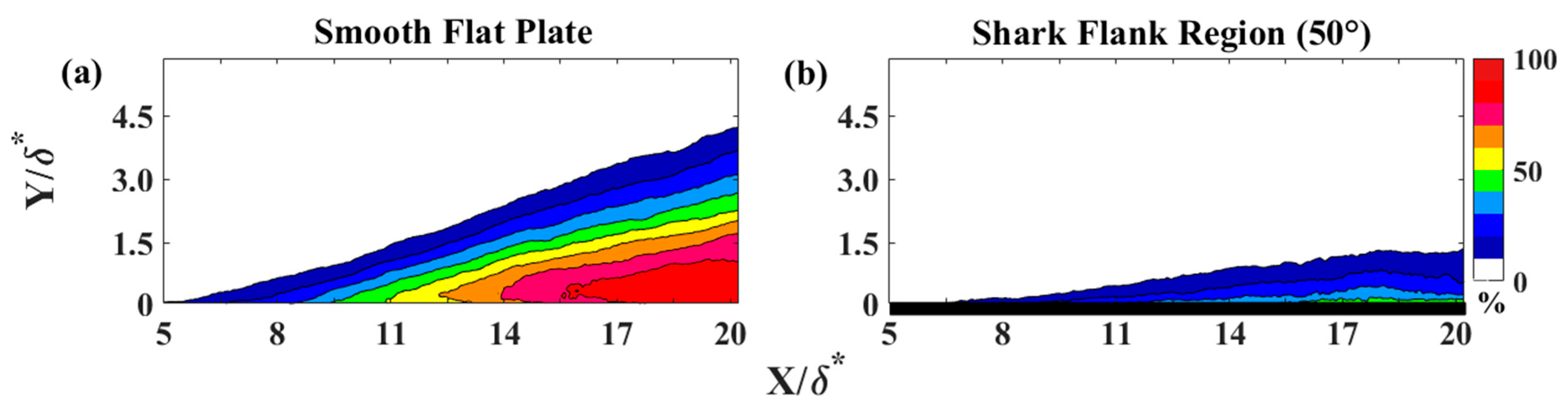 Biomimetics 09 00378 g006