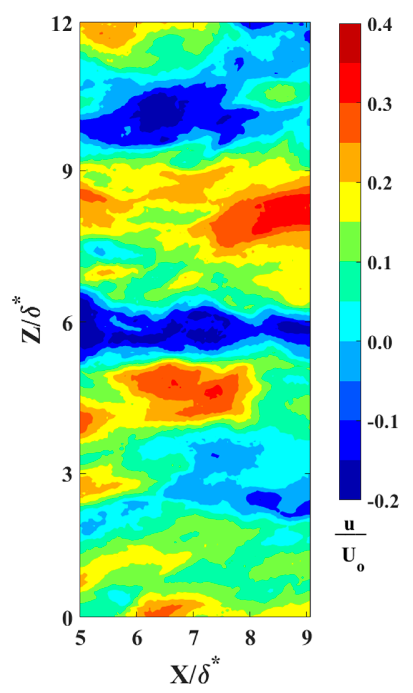 Biomimetics 09 00378 g009