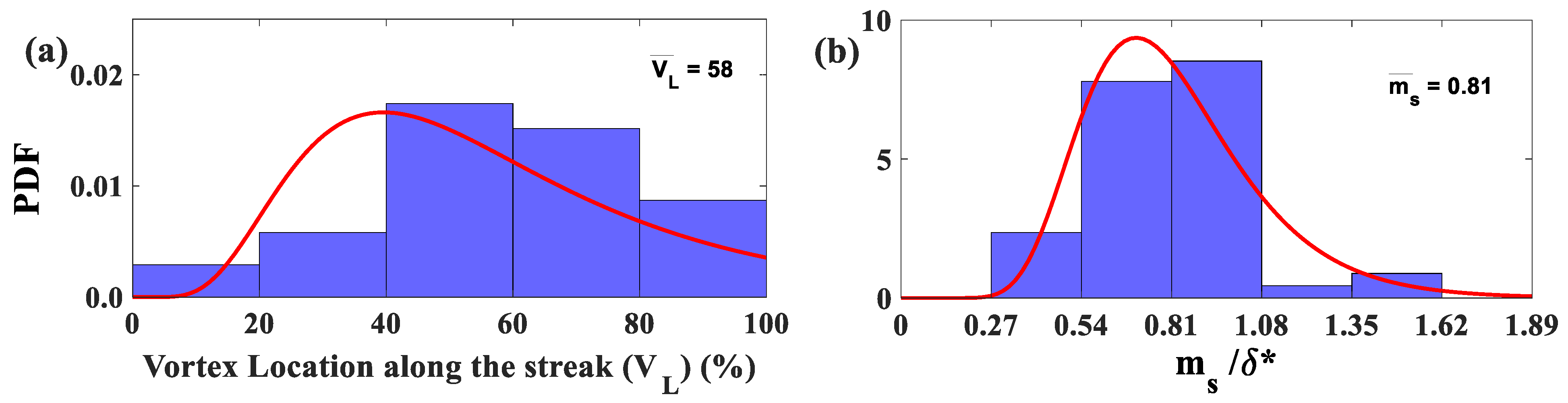 Biomimetics 09 00378 g015