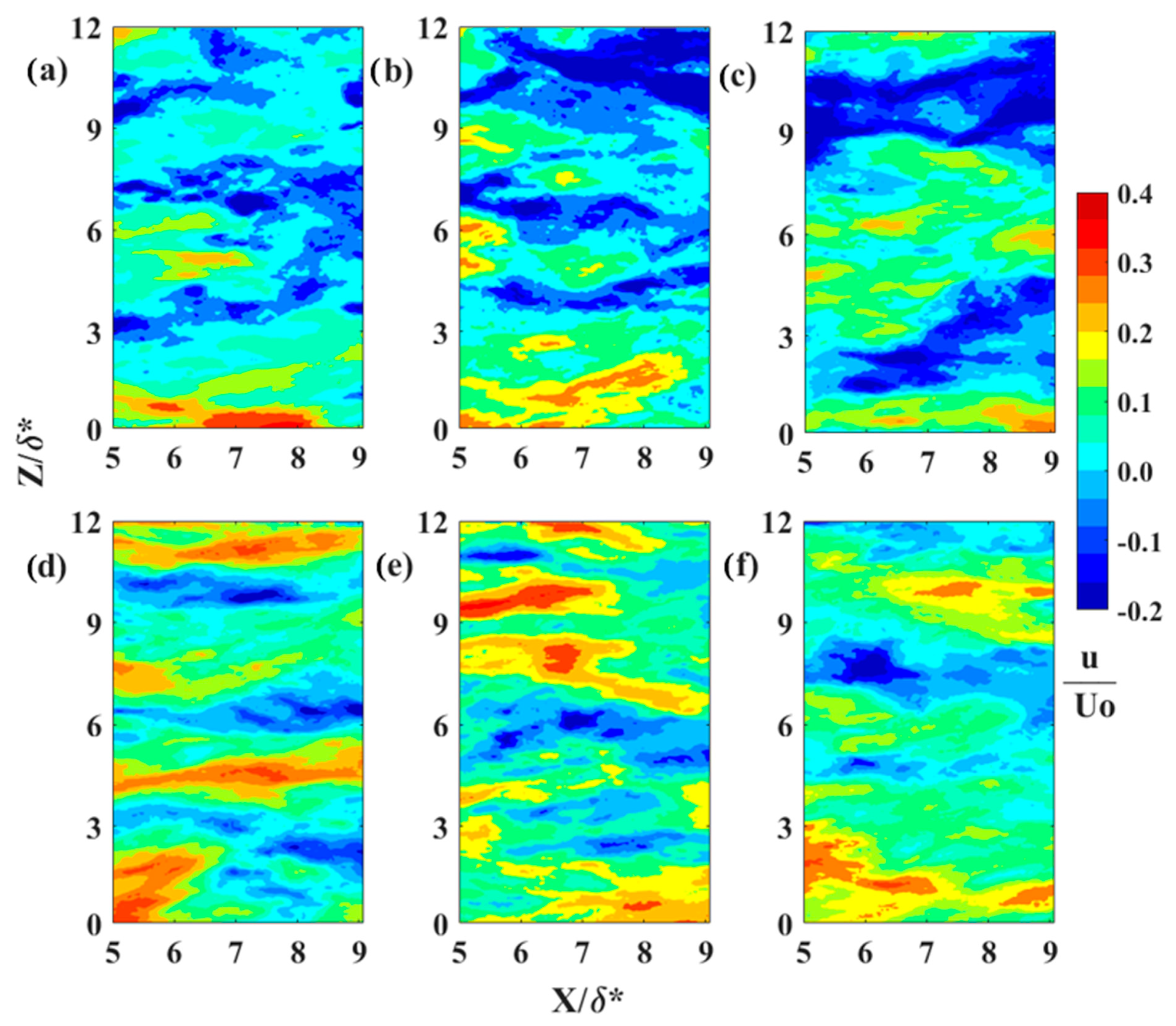 Biomimetics 09 00378 g016