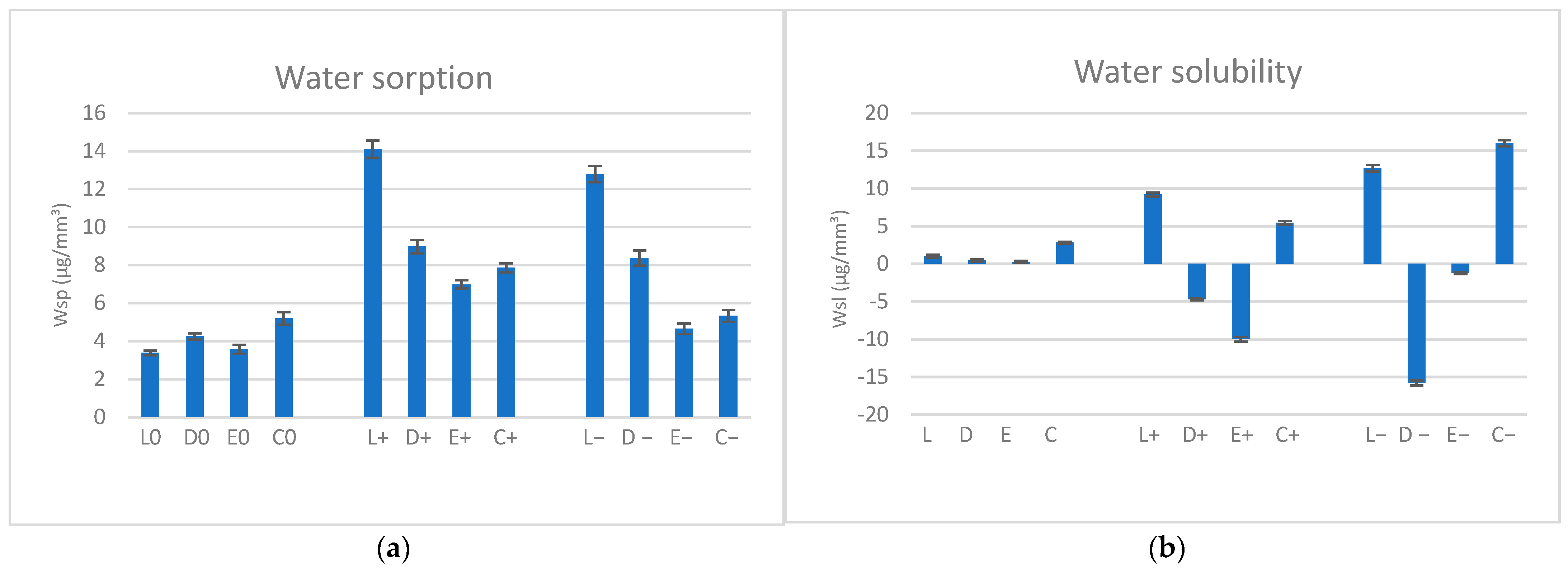 Biomimetics 09 00379 g002