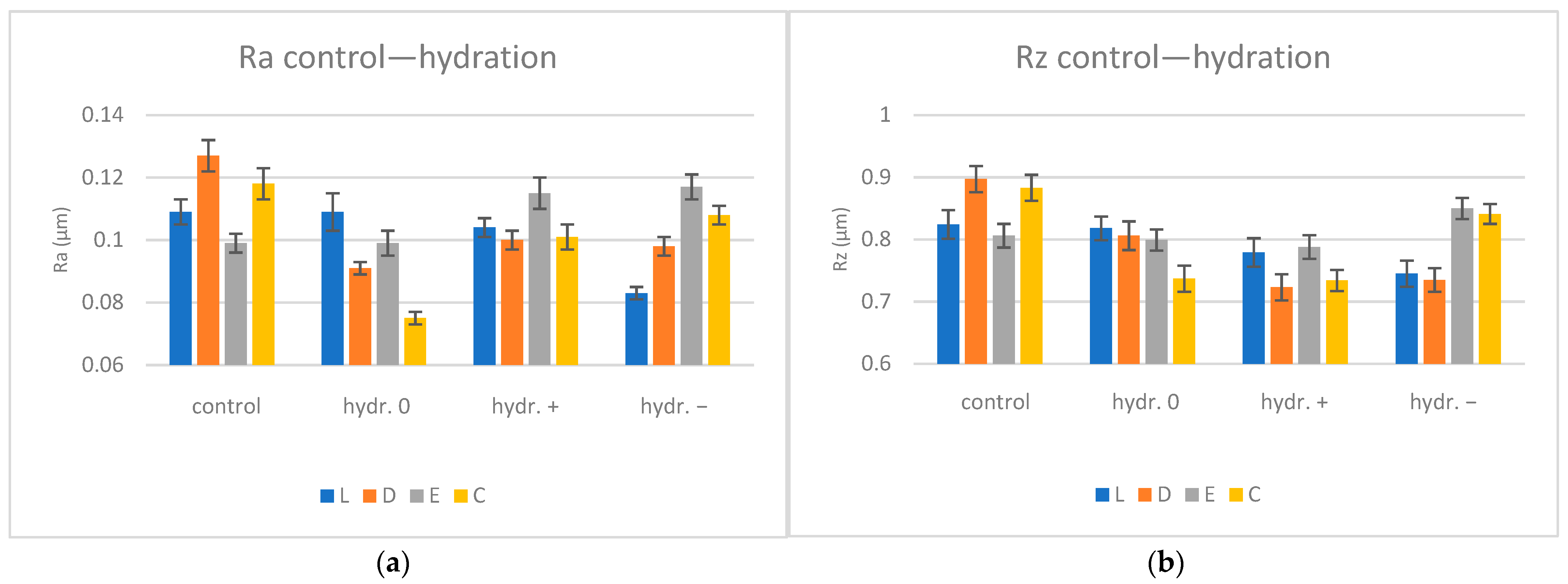 Biomimetics 09 00379 g003