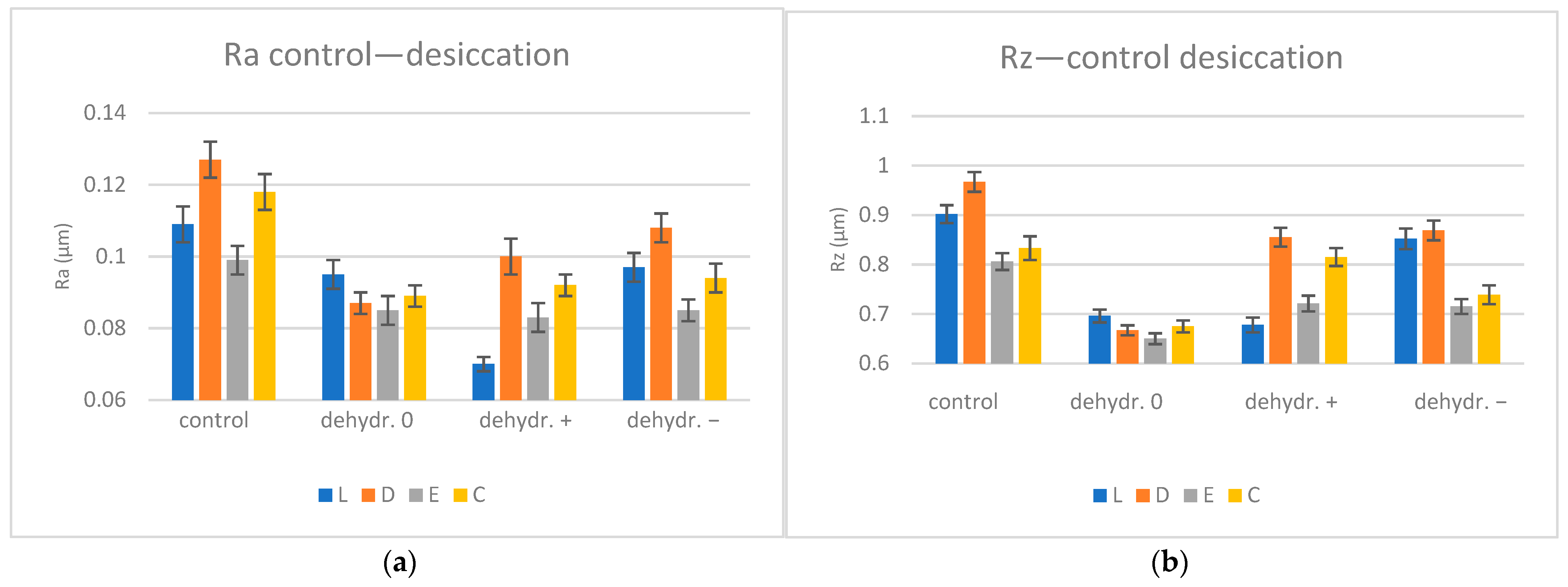 Biomimetics 09 00379 g004