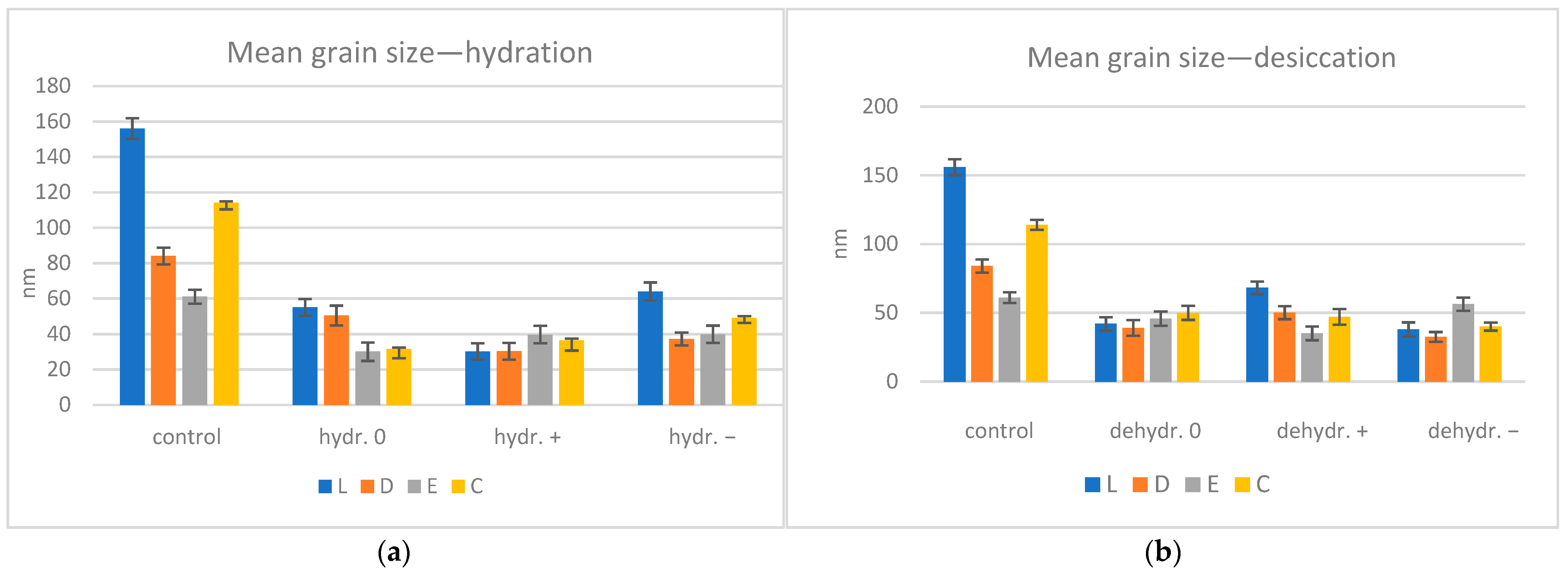 Biomimetics 09 00379 g009