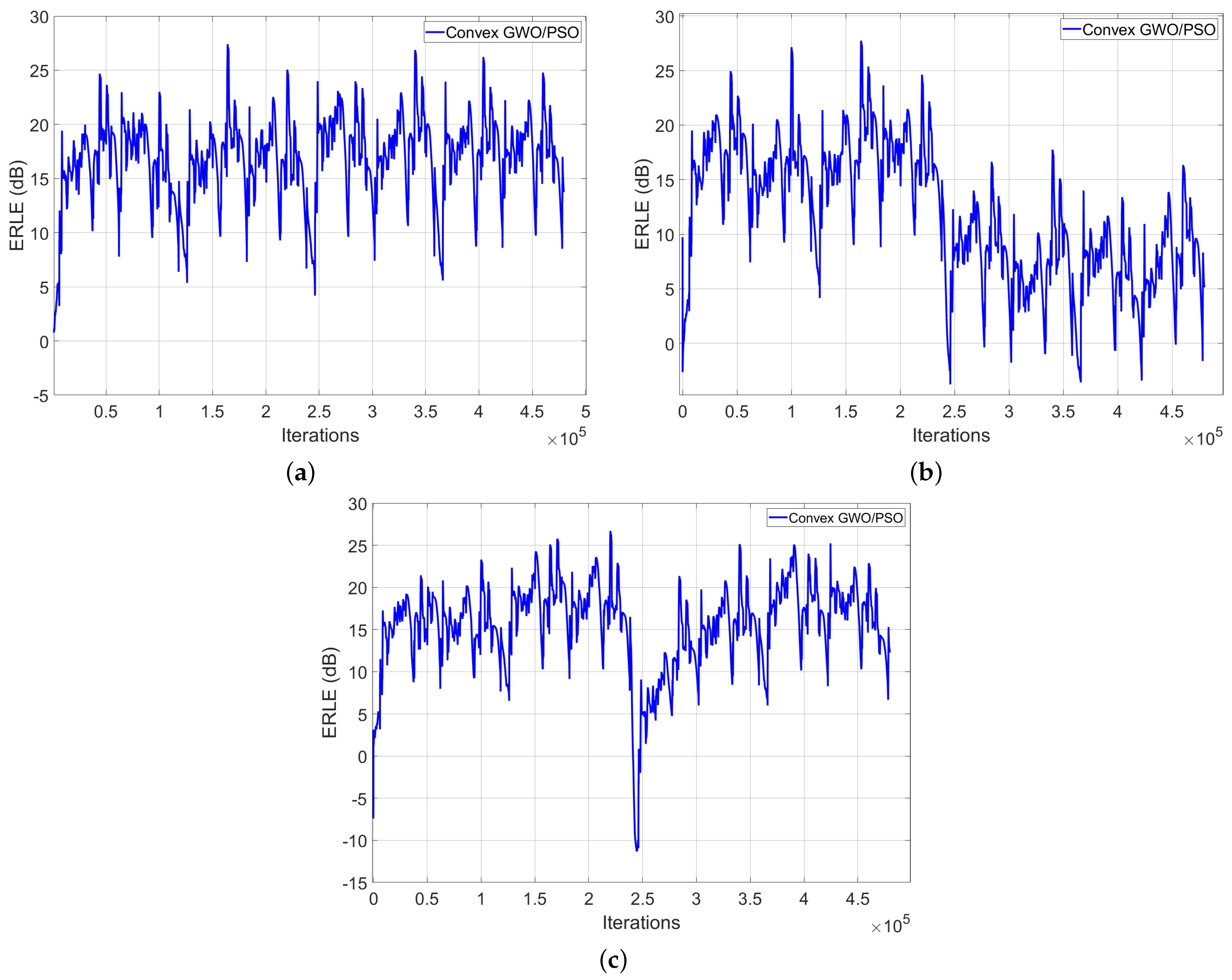 Biomimetics 09 00381 g006