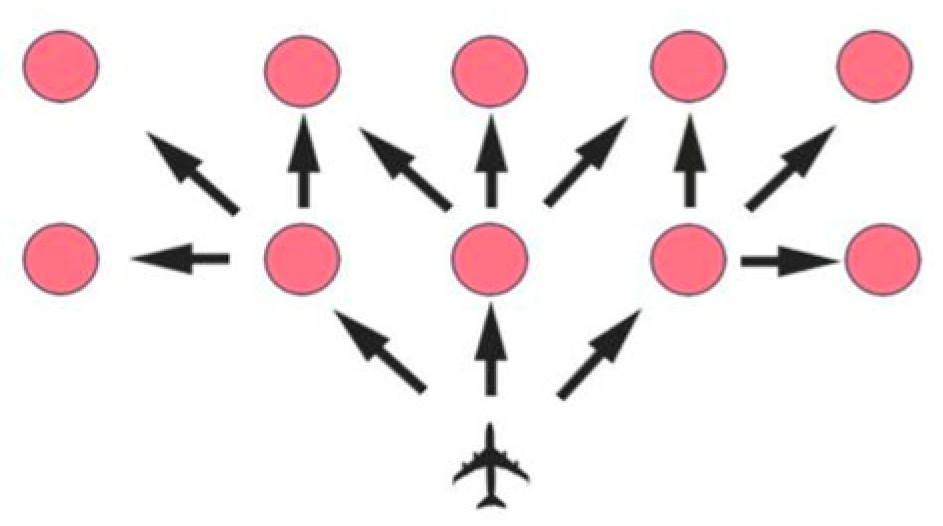 Biomimetics 09 00384 g002