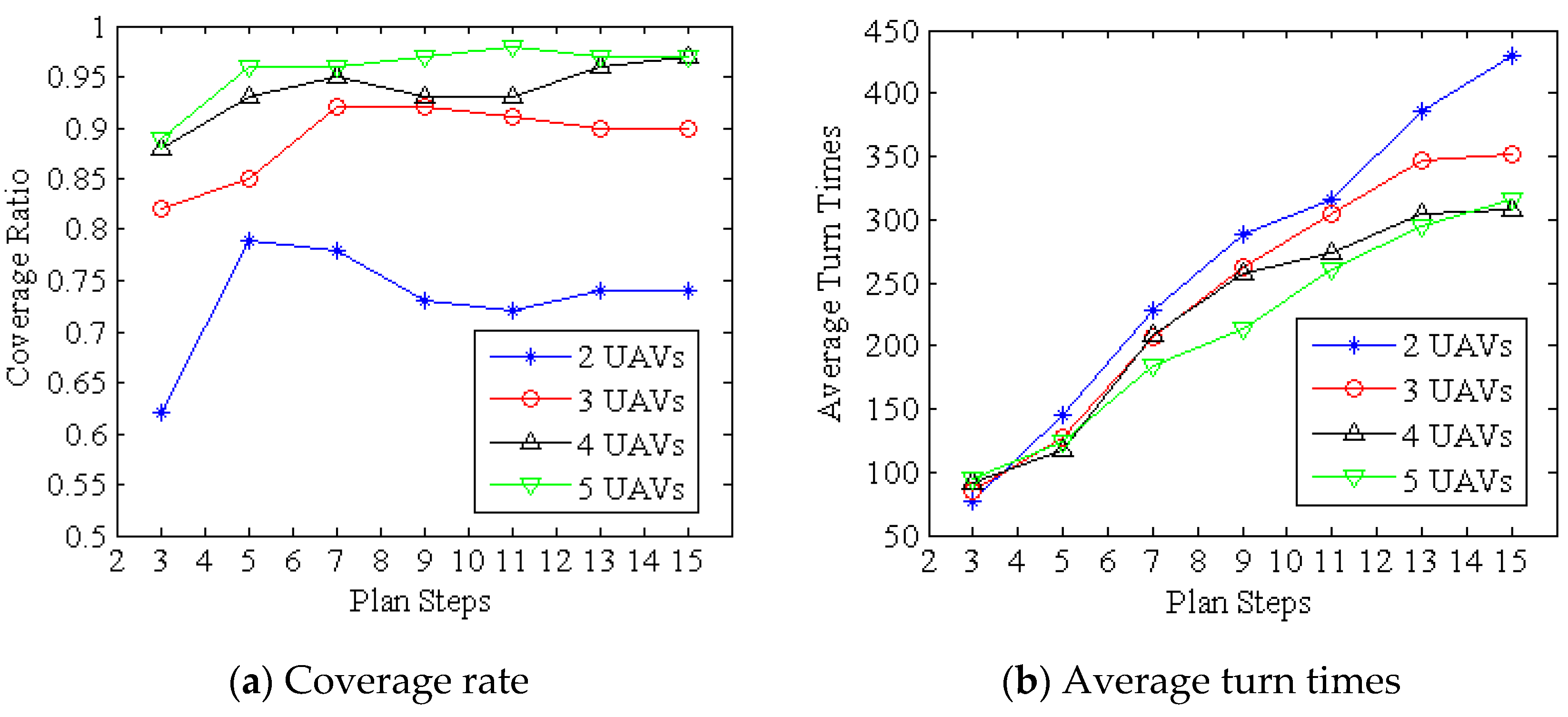 Biomimetics 09 00384 g006
