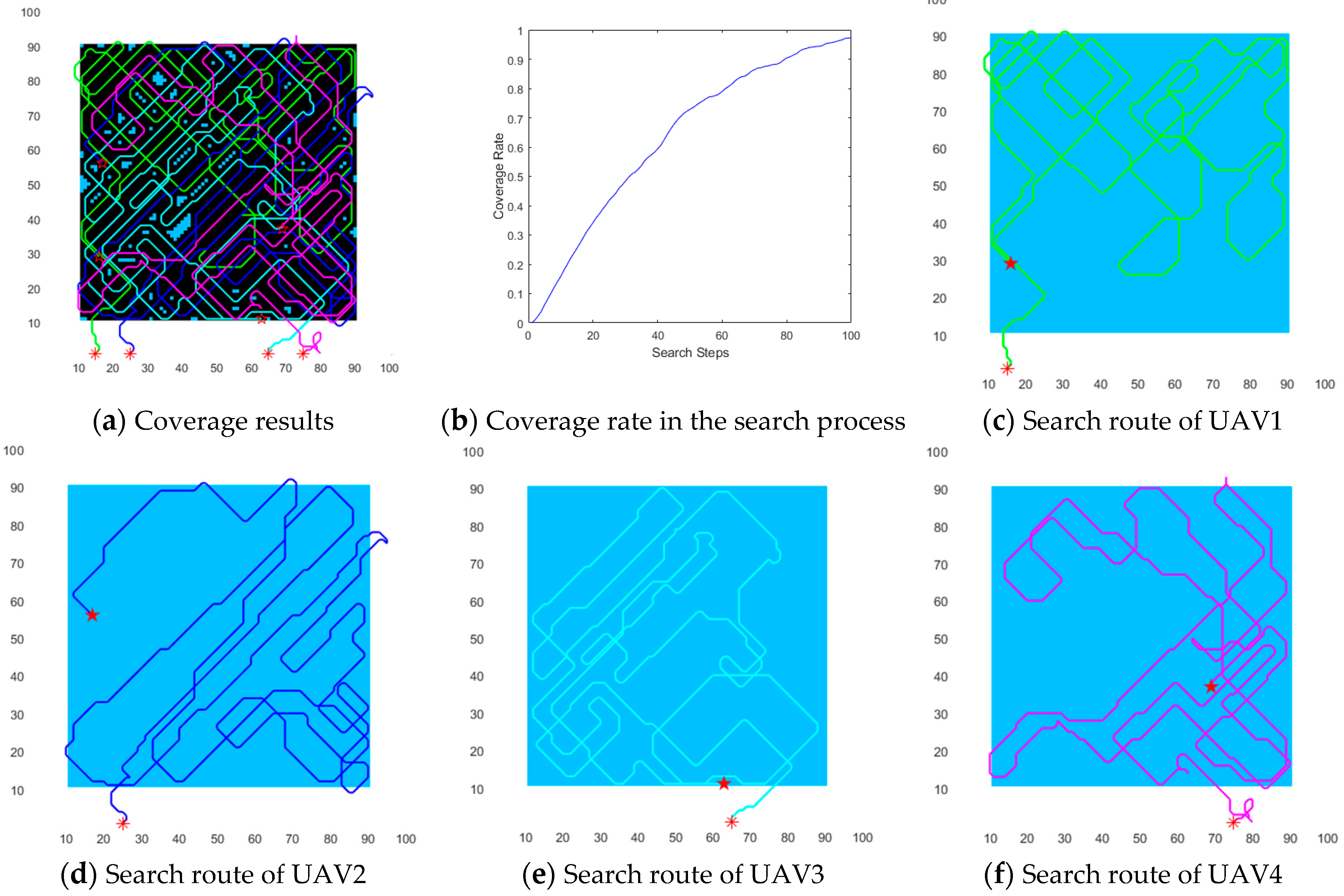 Biomimetics 09 00384 g009