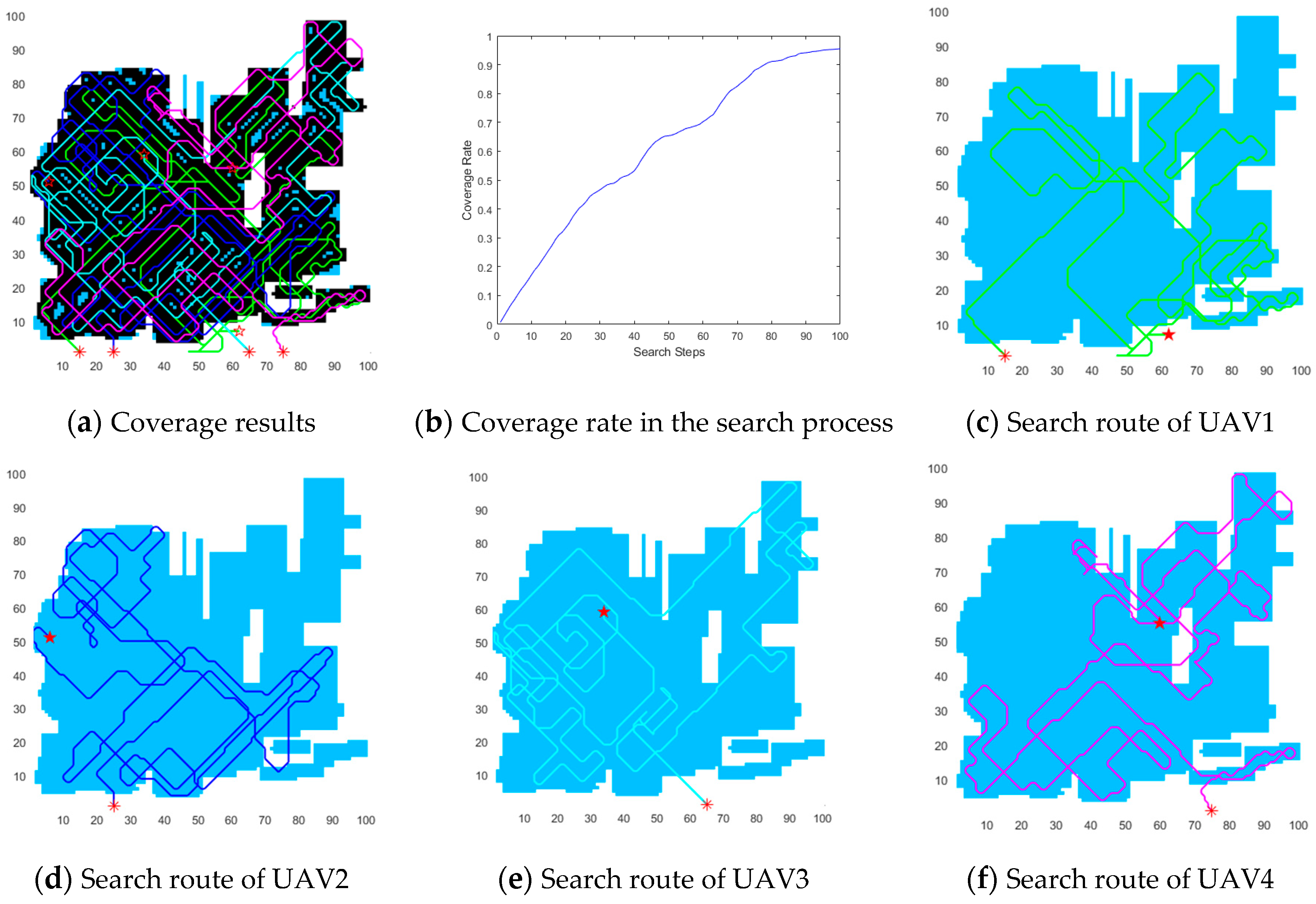 Biomimetics 09 00384 g010