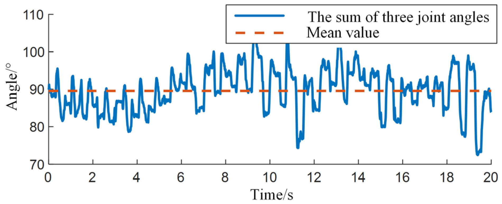 Biomimetics 09 00385 g004