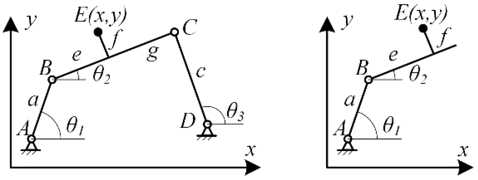 Biomimetics 09 00385 g009